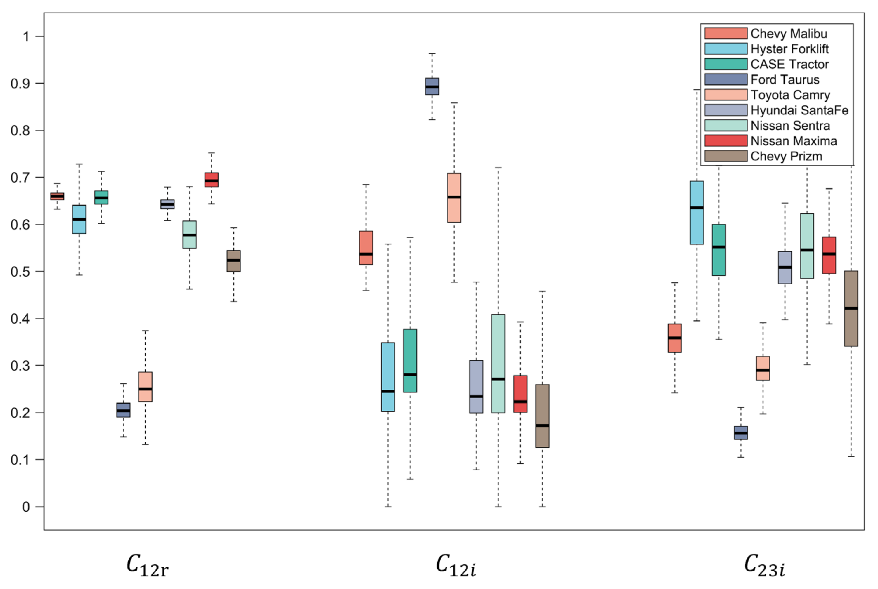Remotesensing 15 02292 g003 Remotesensing 15 02292 g003