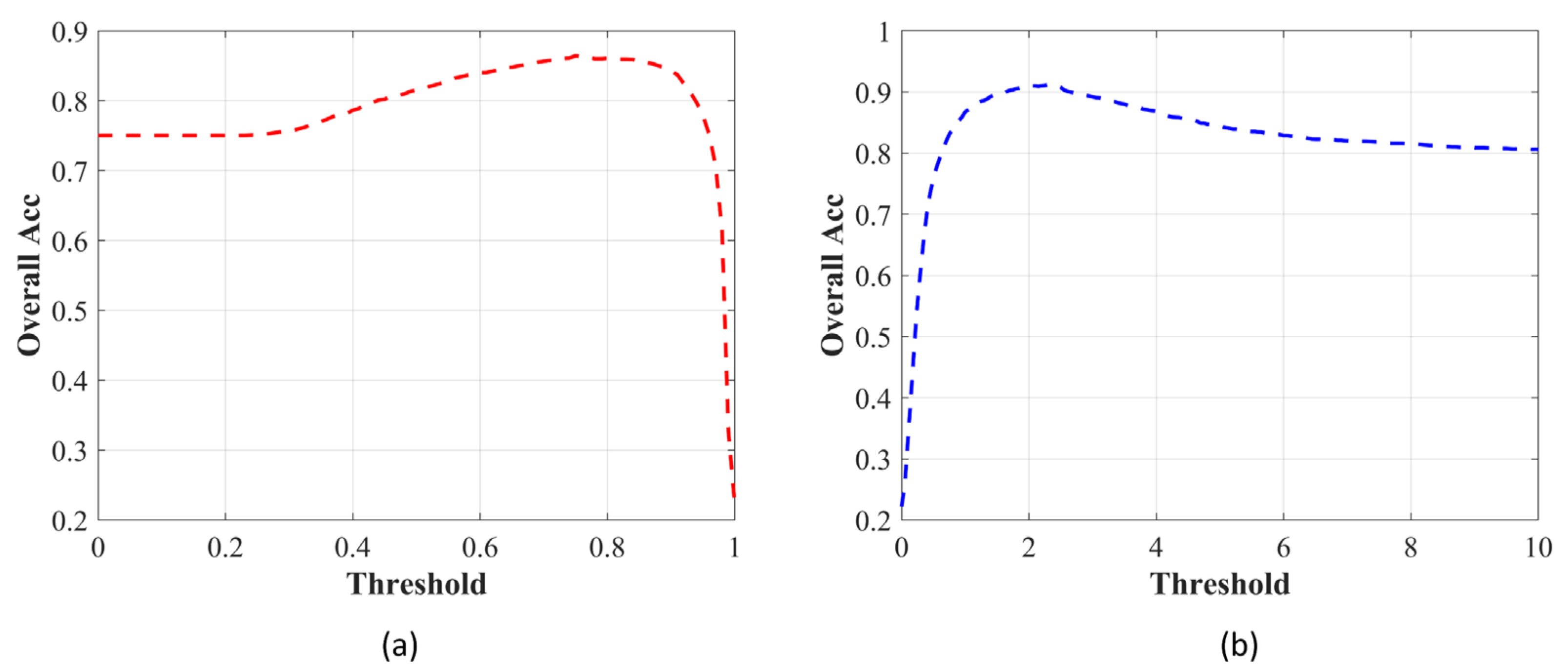 Remotesensing 15 02292 g012 Remotesensing 15 02292 g012