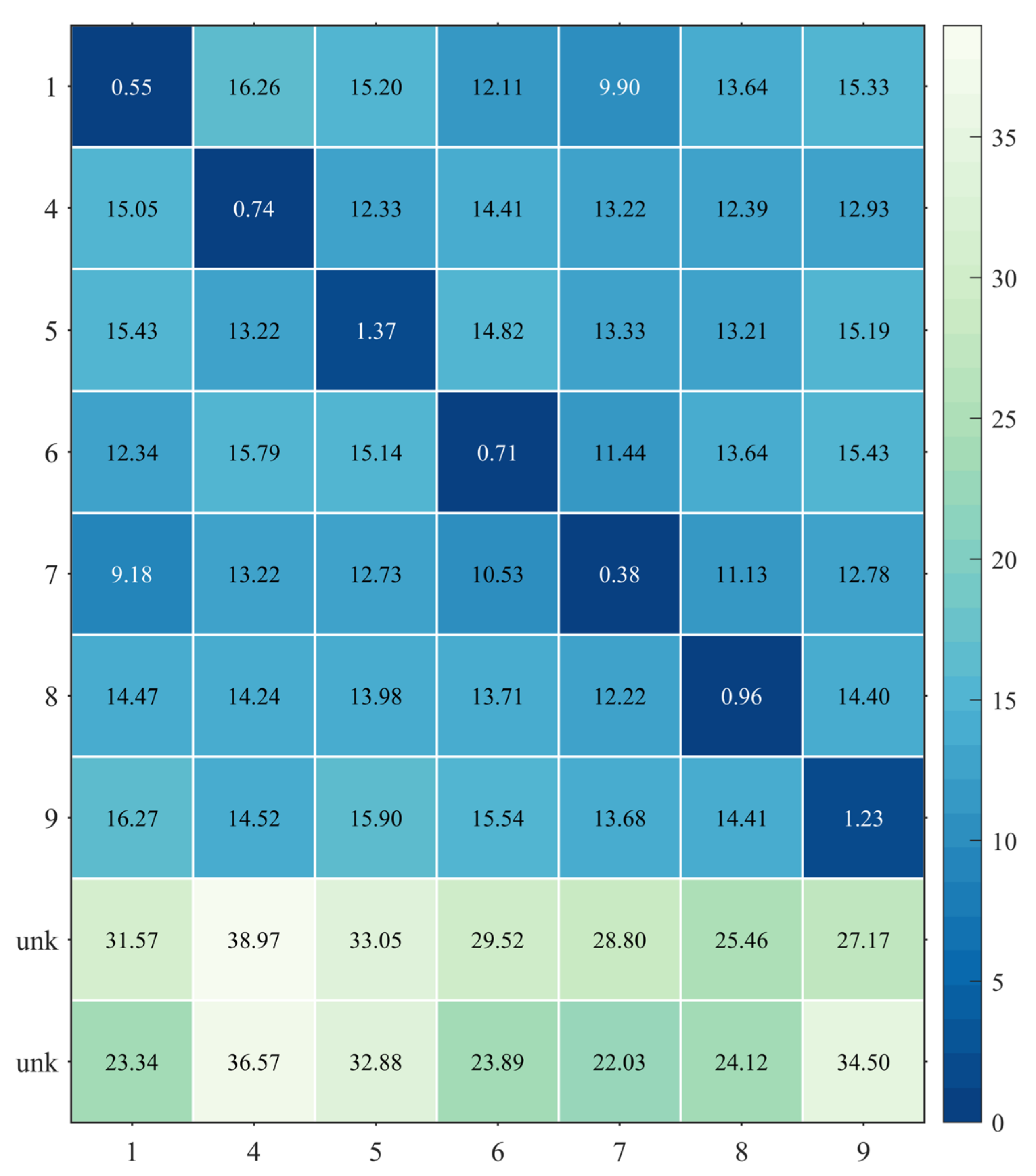 Remotesensing 15 02292 g013 Remotesensing 15 02292 g013