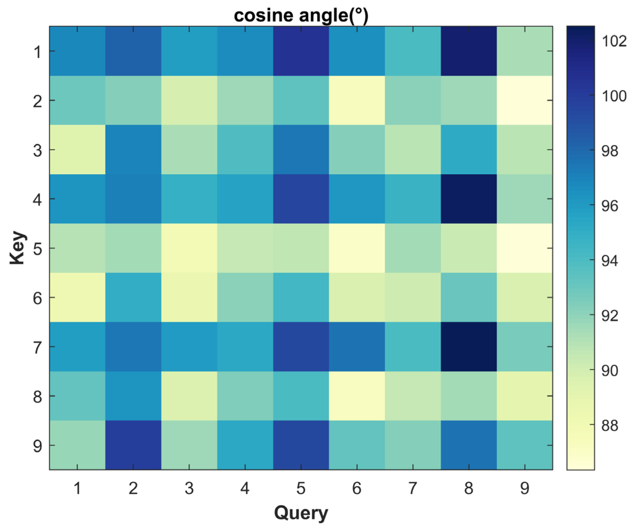 Remotesensing 15 02292 g016 Remotesensing 15 02292 g016