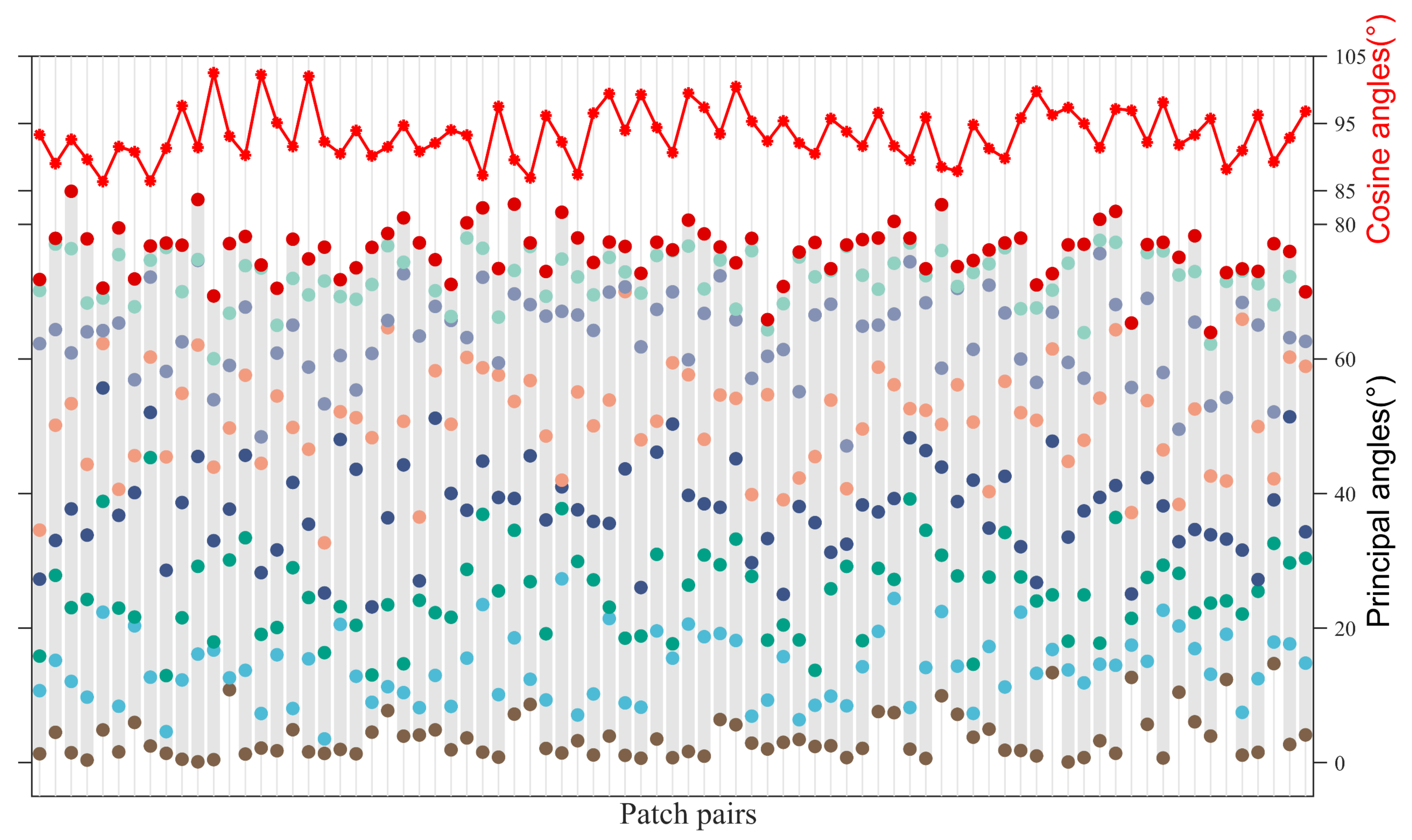 Remotesensing 15 02292 g017 Remotesensing 15 02292 g017