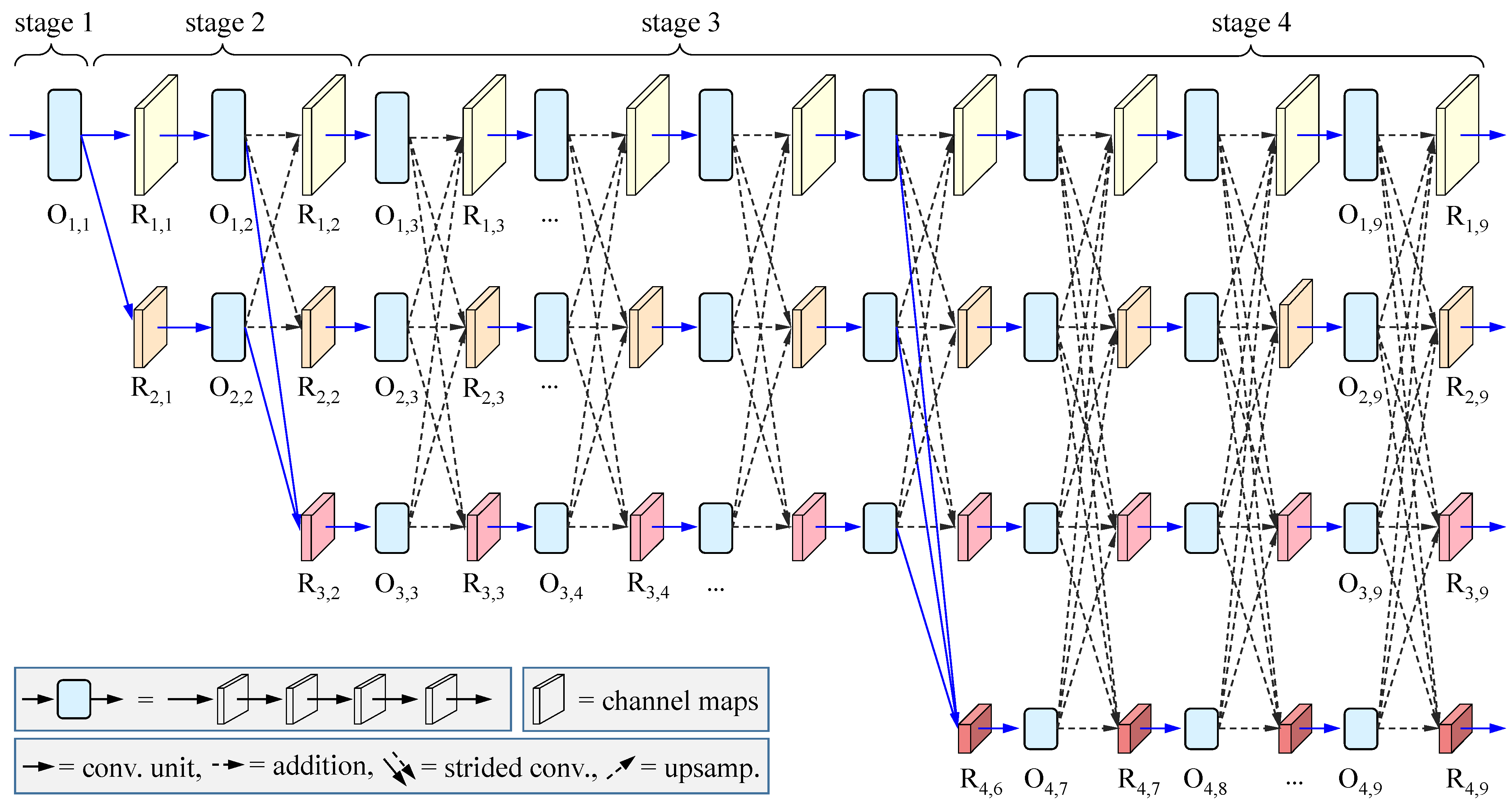 Remotesensing 15 02293 g001