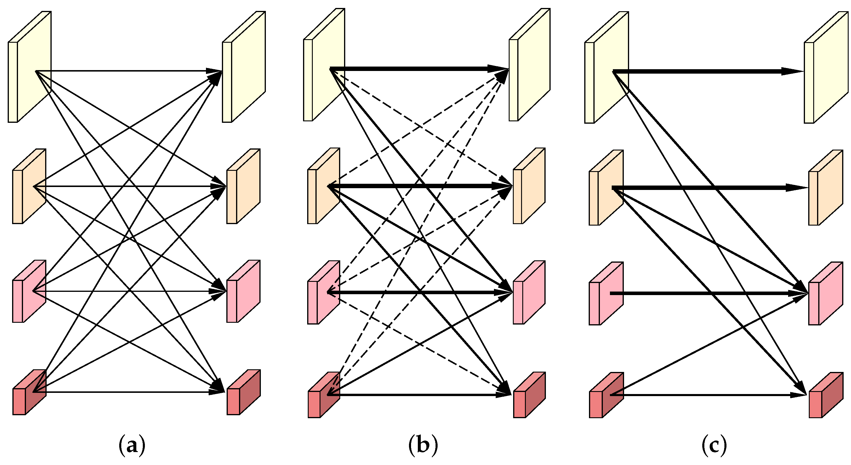 Remotesensing 15 02293 g002