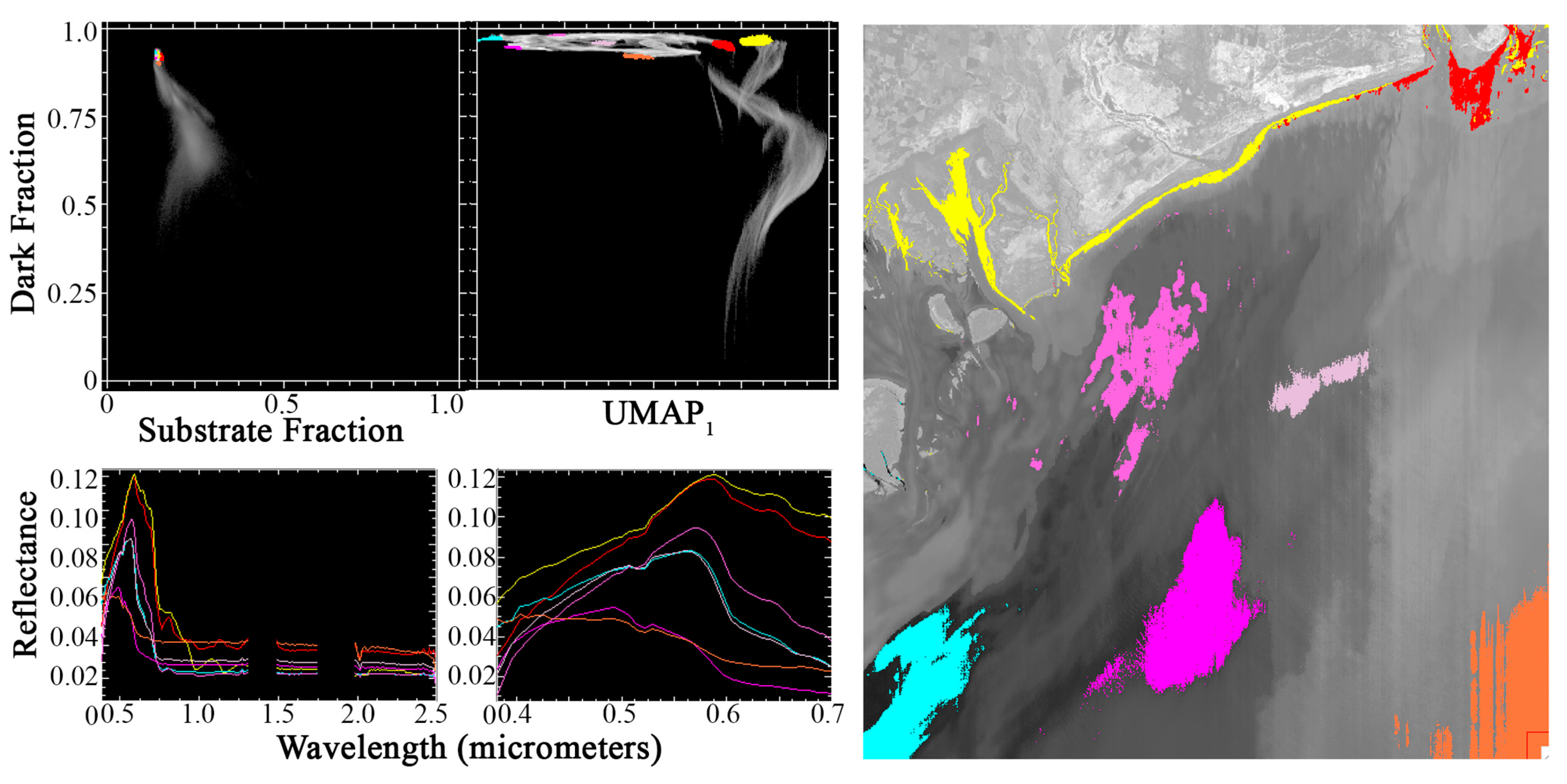 Remotesensing 15 02295 g010 Remotesensing 15 02295 g010