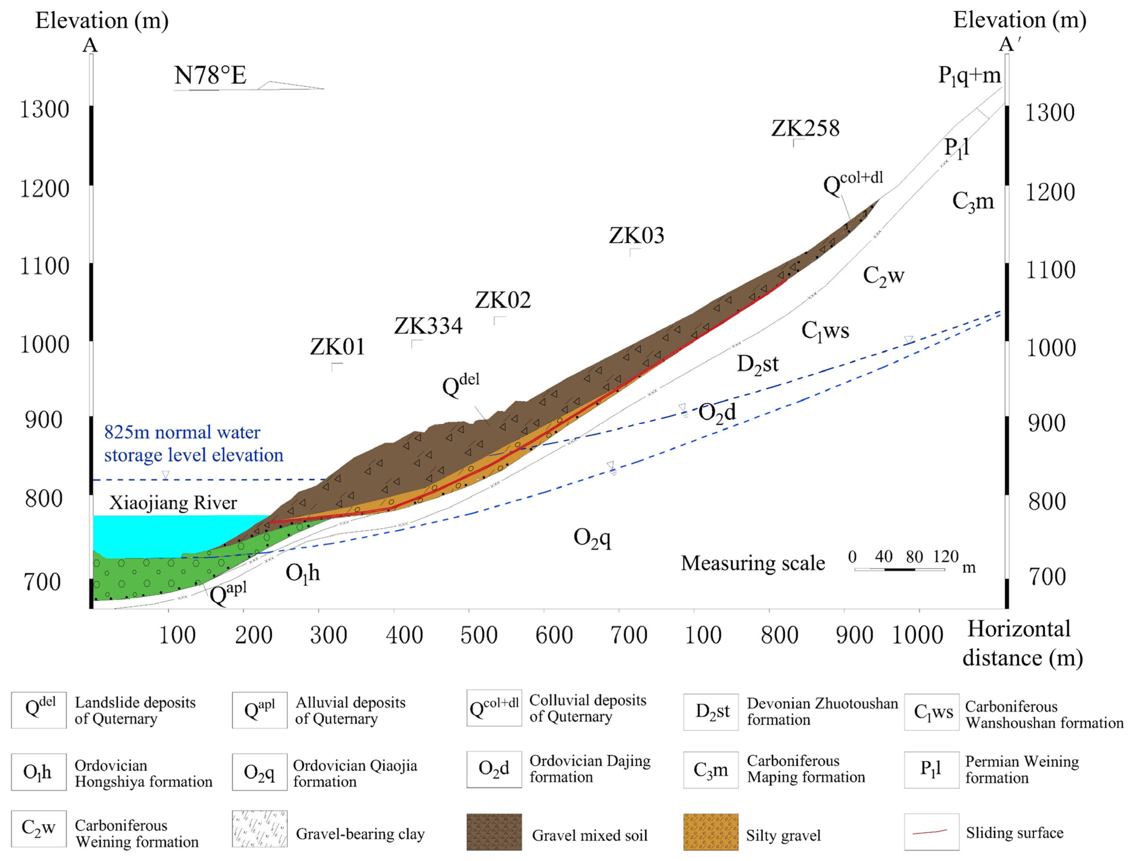 Remotesensing 15 02296 g002 Remotesensing 15 02296 g002
