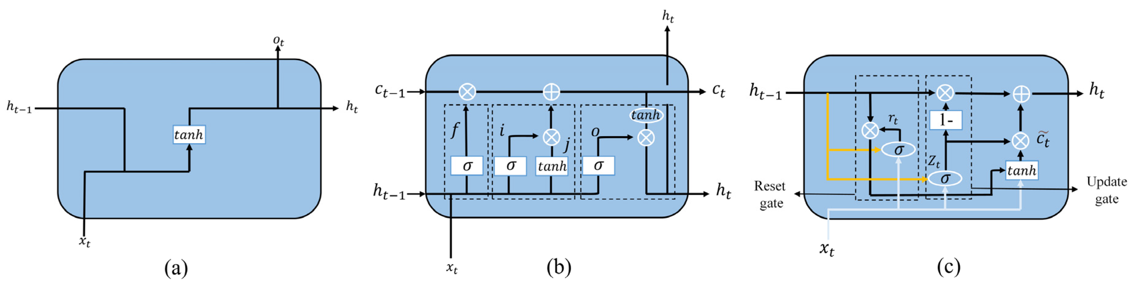 Remotesensing 15 02296 g006 Remotesensing 15 02296 g006