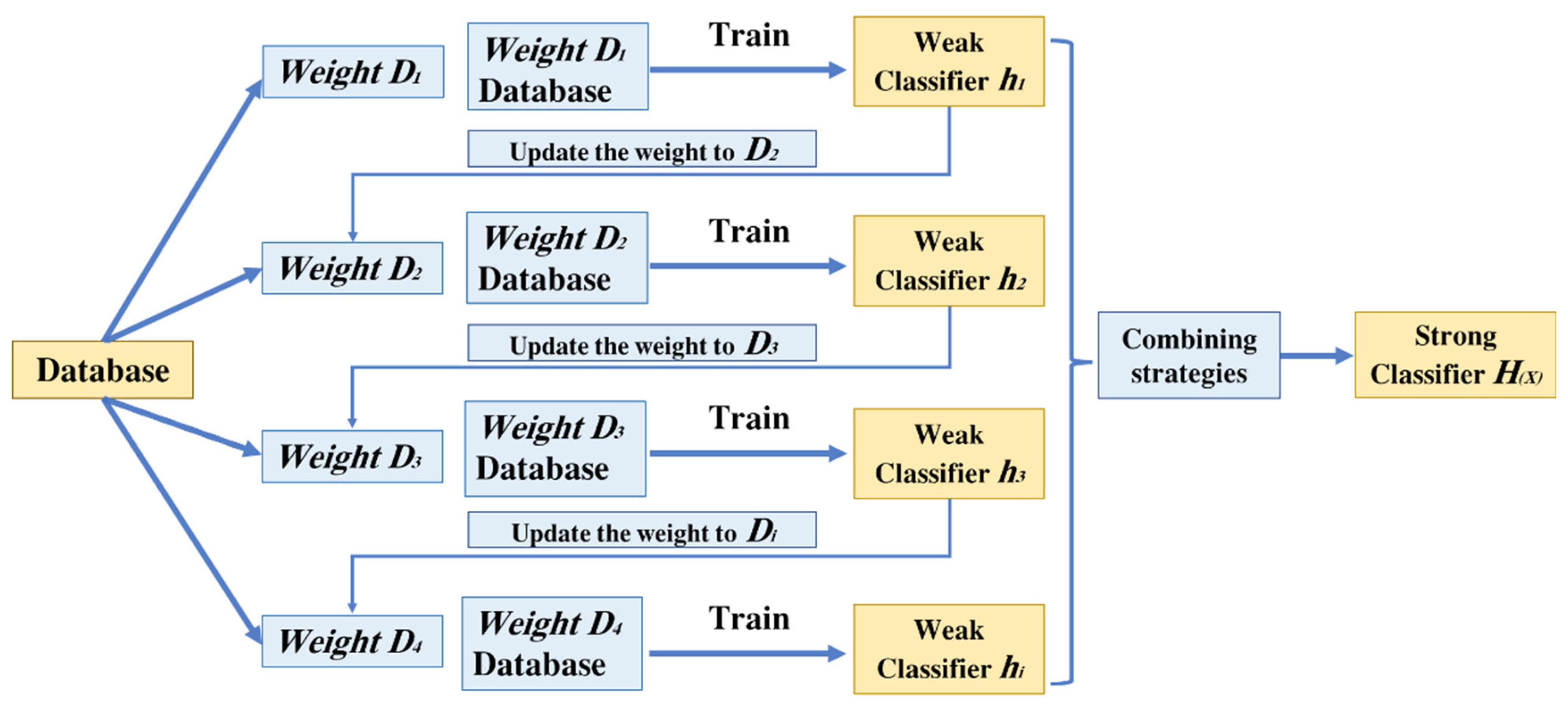 Remotesensing 15 02296 g008 Remotesensing 15 02296 g008