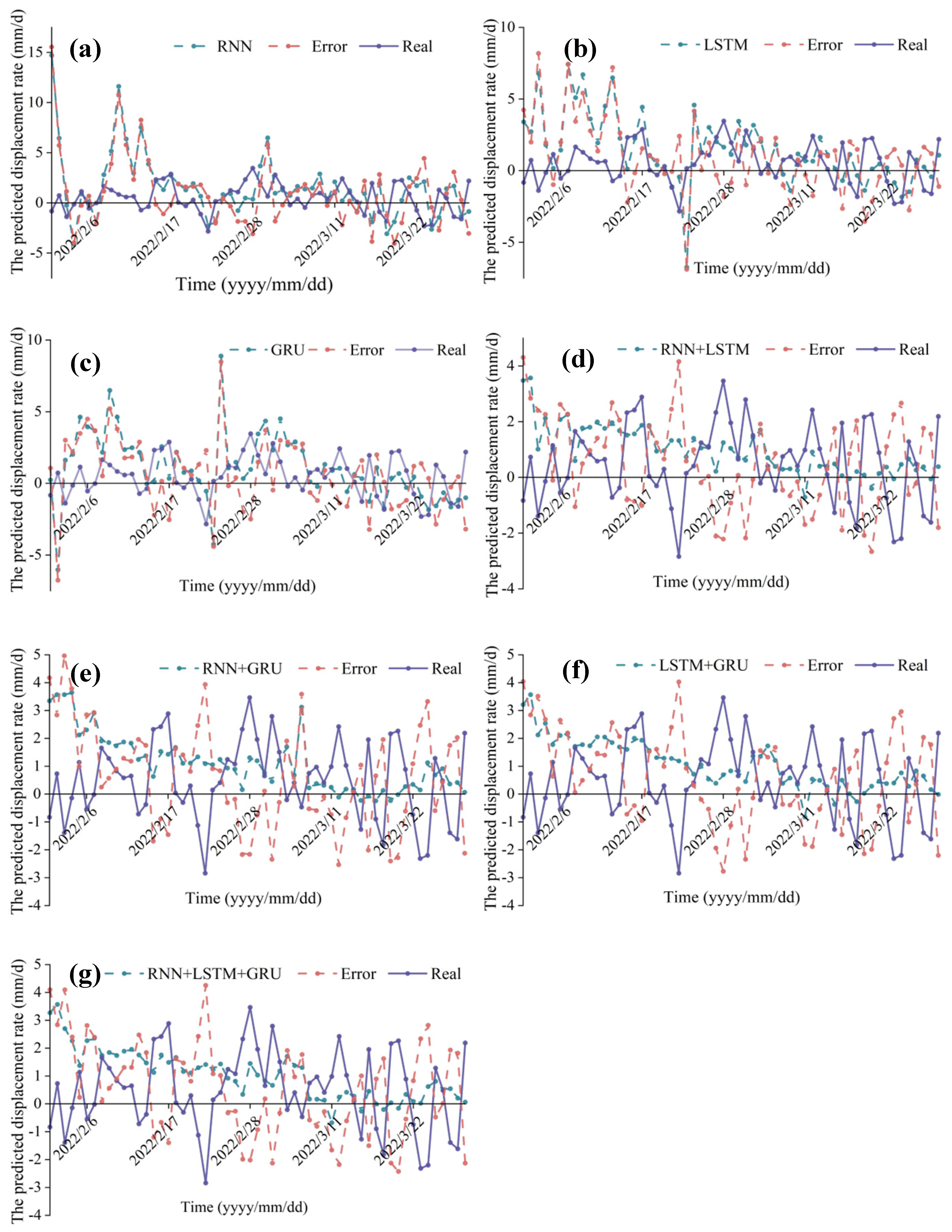 Remotesensing 15 02296 g009 Remotesensing 15 02296 g009