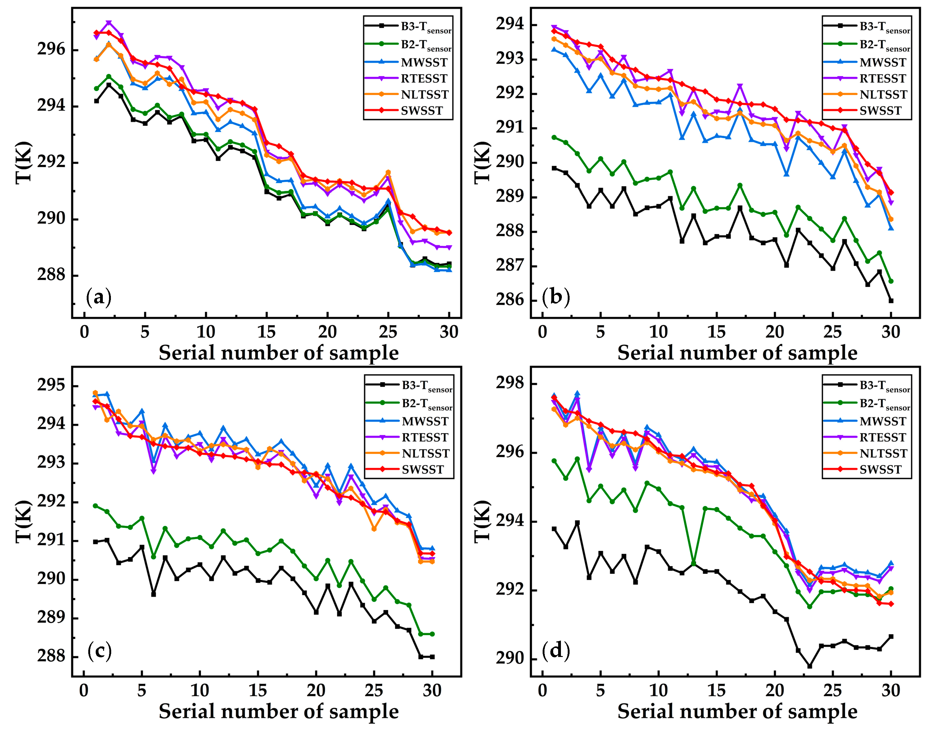 Remotesensing 15 02298 g014 Remotesensing 15 02298 g014