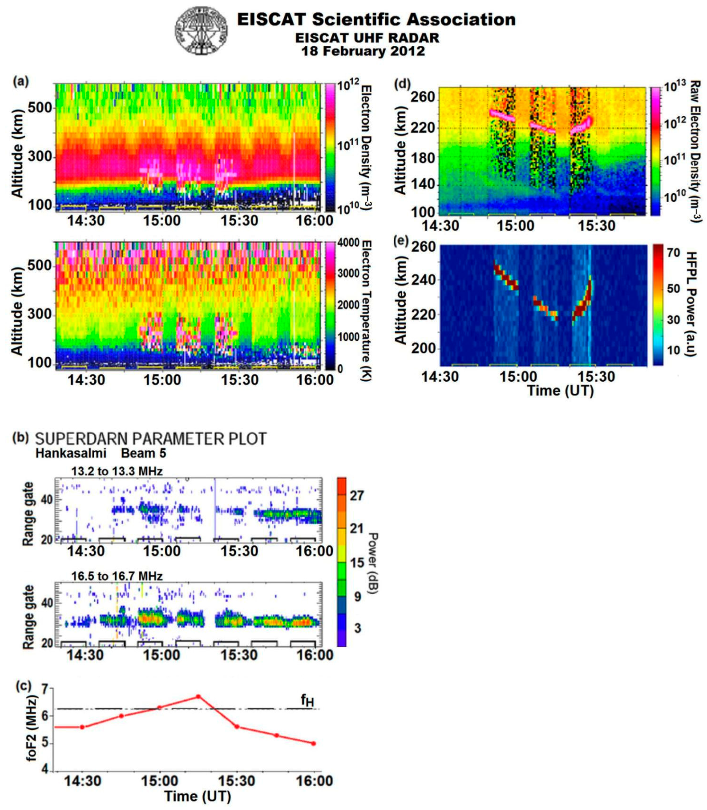 Remotesensing 15 02300 g002 Remotesensing 15 02300 g002