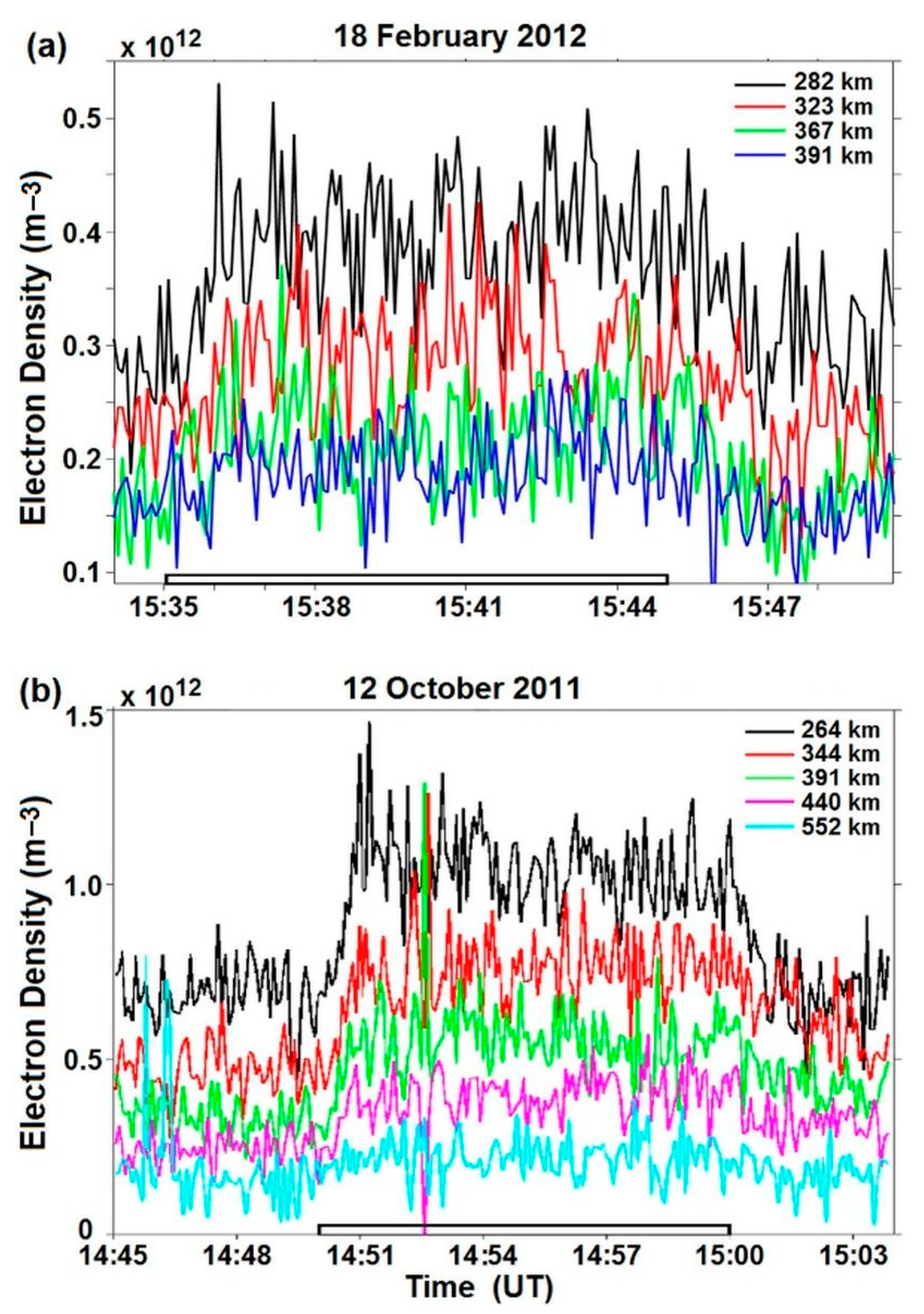 Remotesensing 15 02300 g003 Remotesensing 15 02300 g003