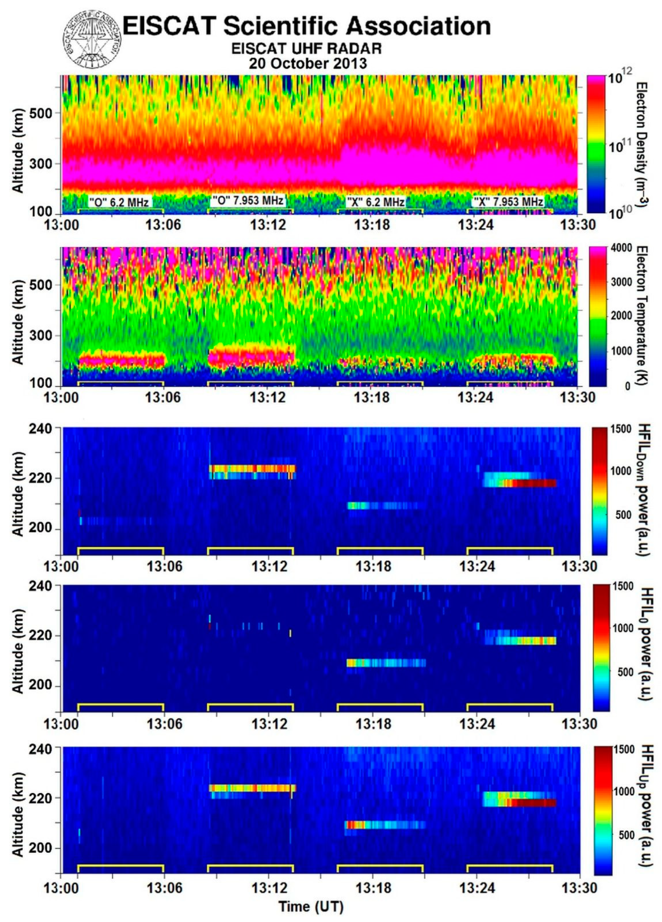 Remotesensing 15 02300 g004 Remotesensing 15 02300 g004