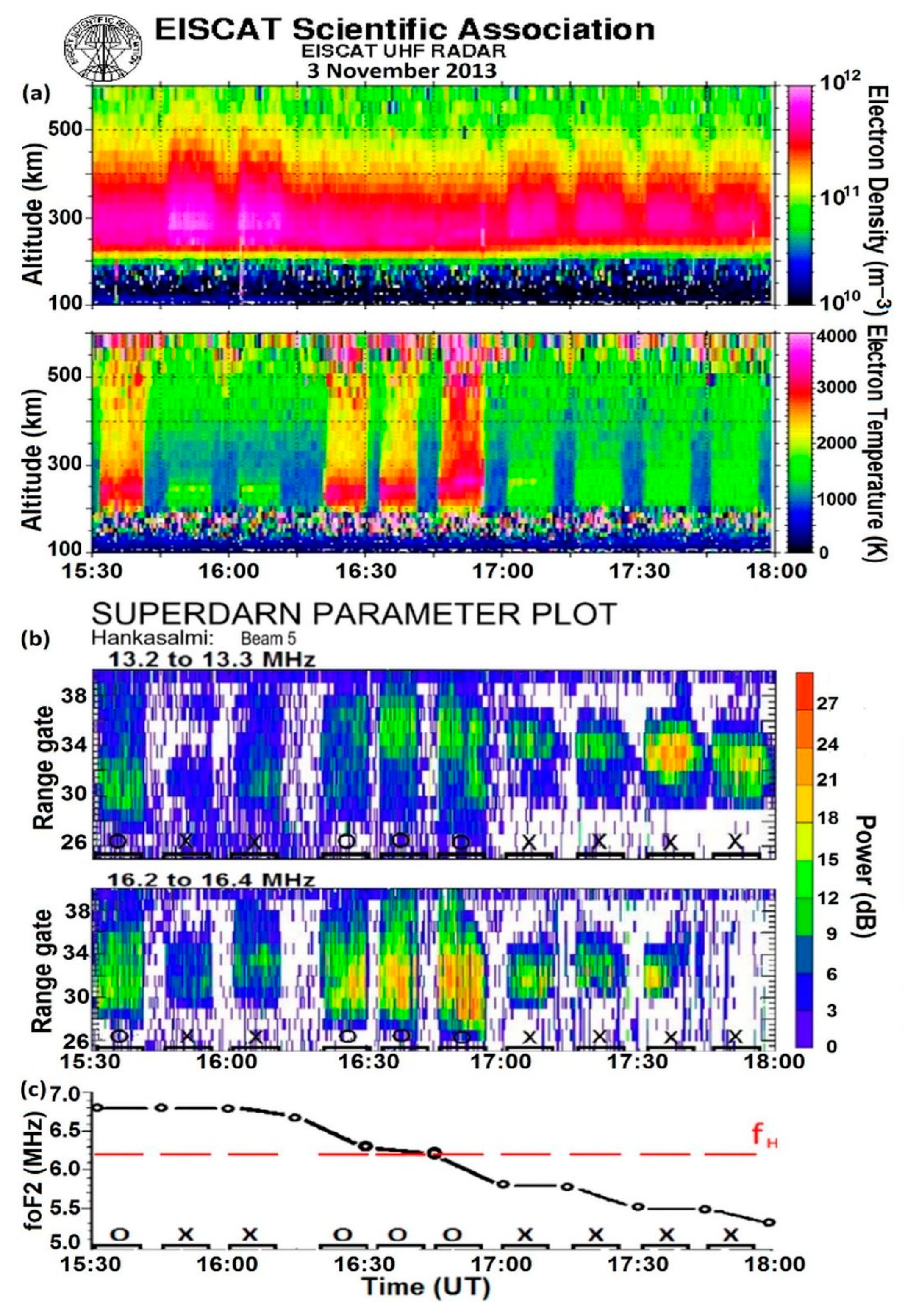 Remotesensing 15 02300 g006 Remotesensing 15 02300 g006