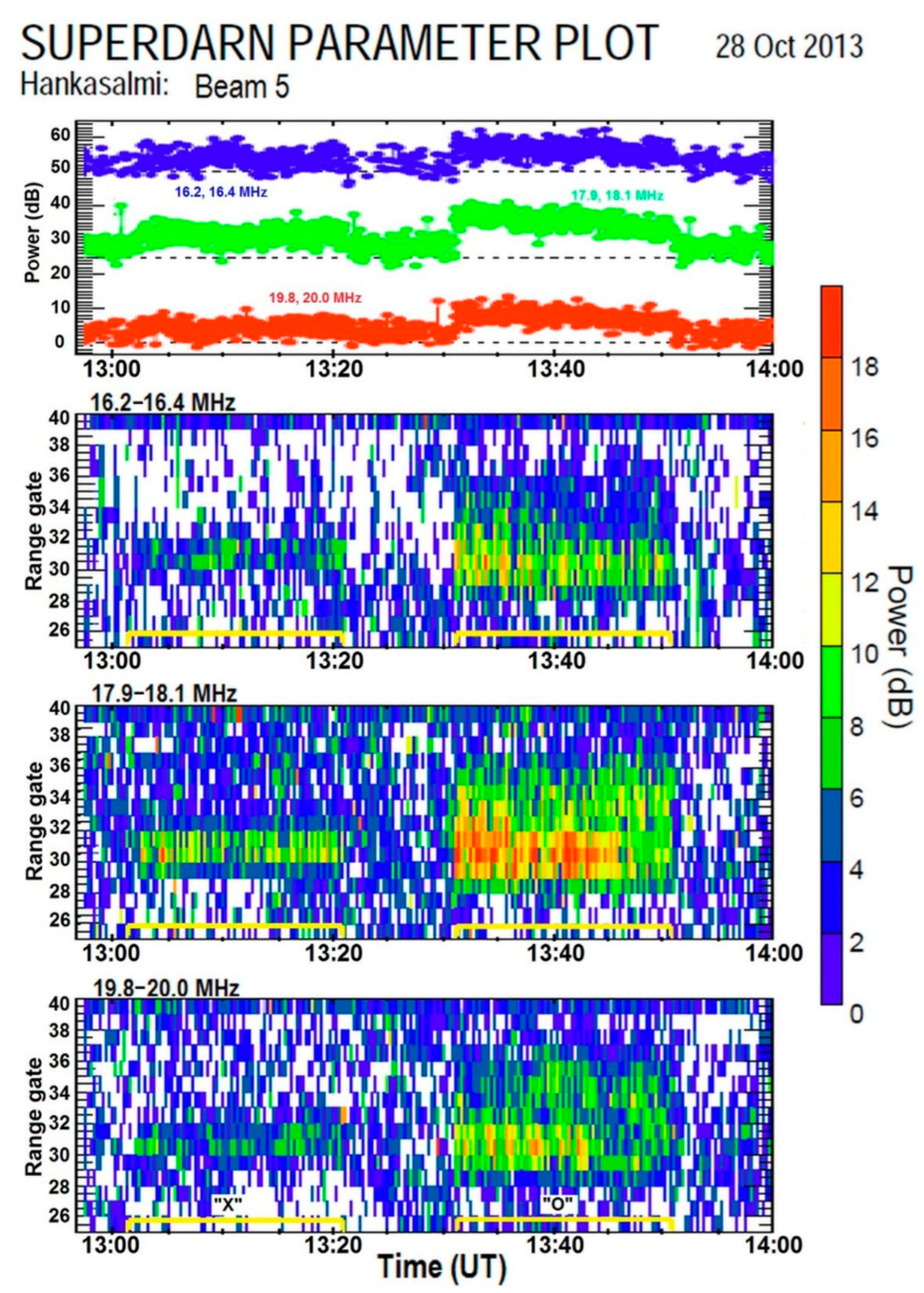 Remotesensing 15 02300 g008 Remotesensing 15 02300 g008