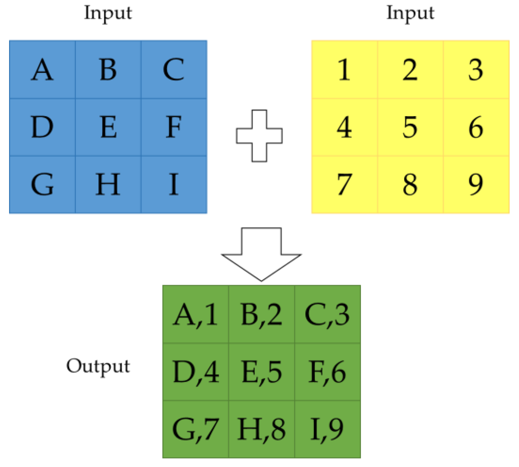 Remotesensing 15 02302 g003 Remotesensing 15 02302 g003