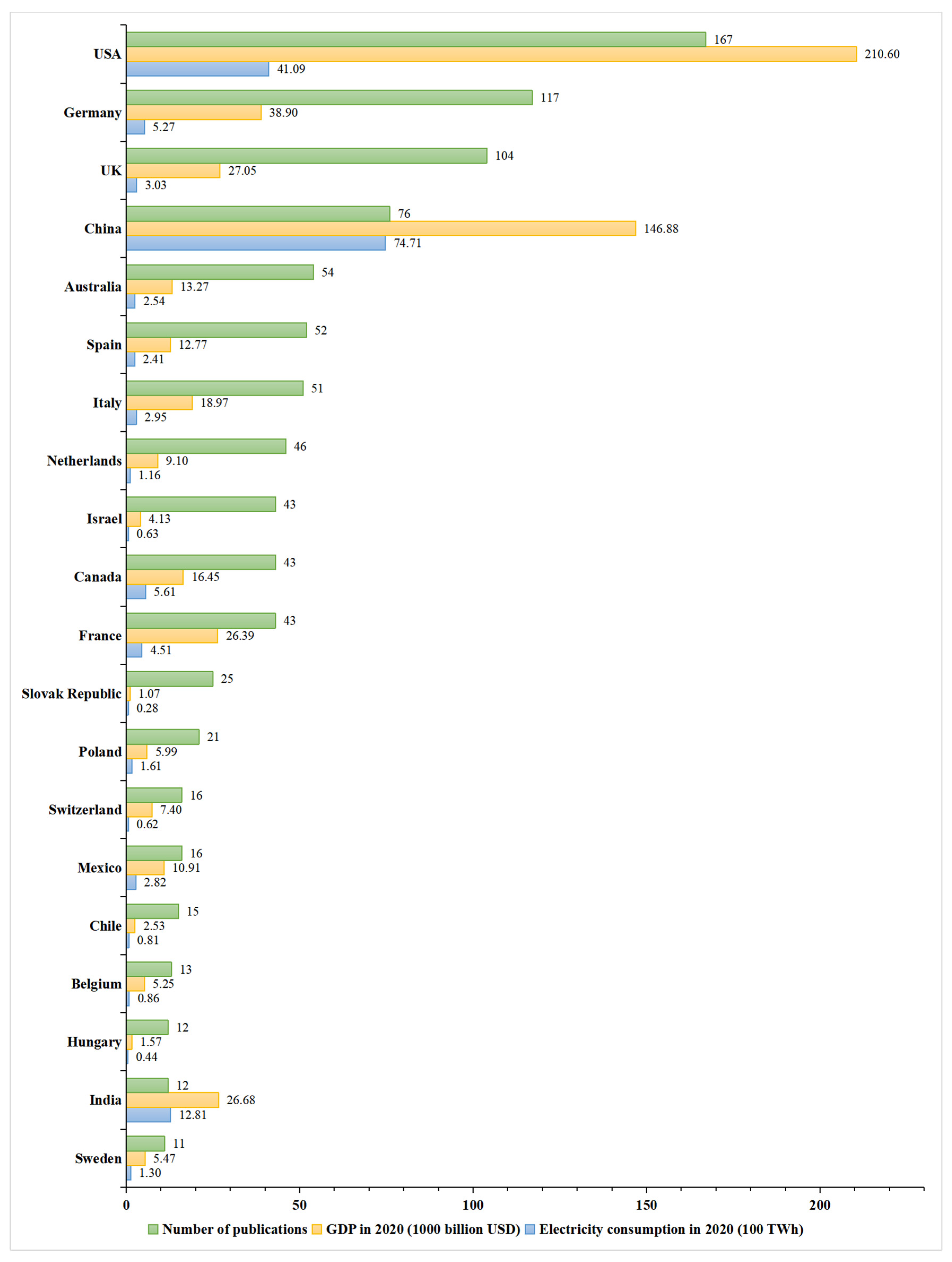 Remotesensing 15 02305 g004 Remotesensing 15 02305 g004