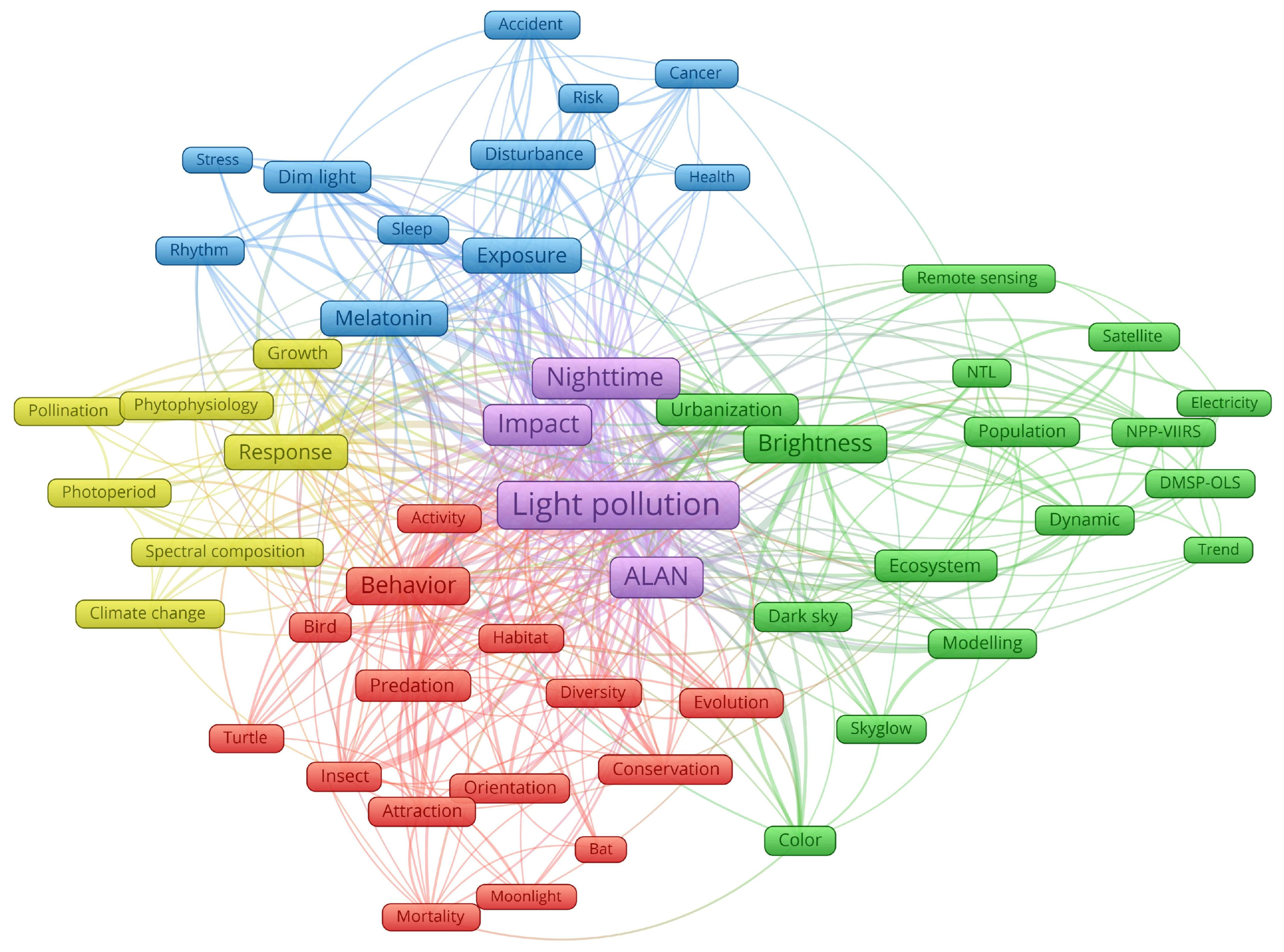 Remotesensing 15 02305 g005 Remotesensing 15 02305 g005