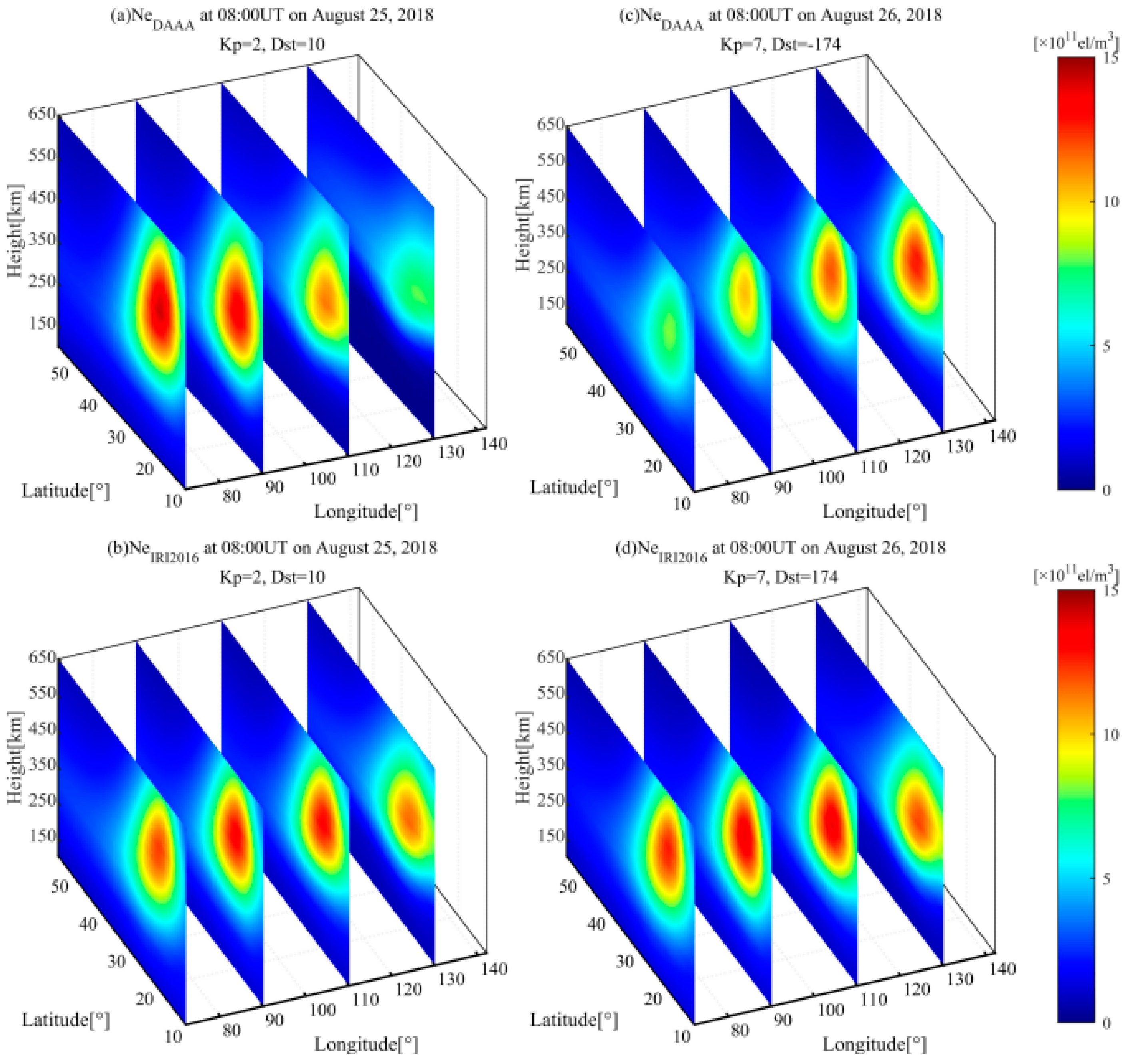 Remotesensing 15 02307 g010