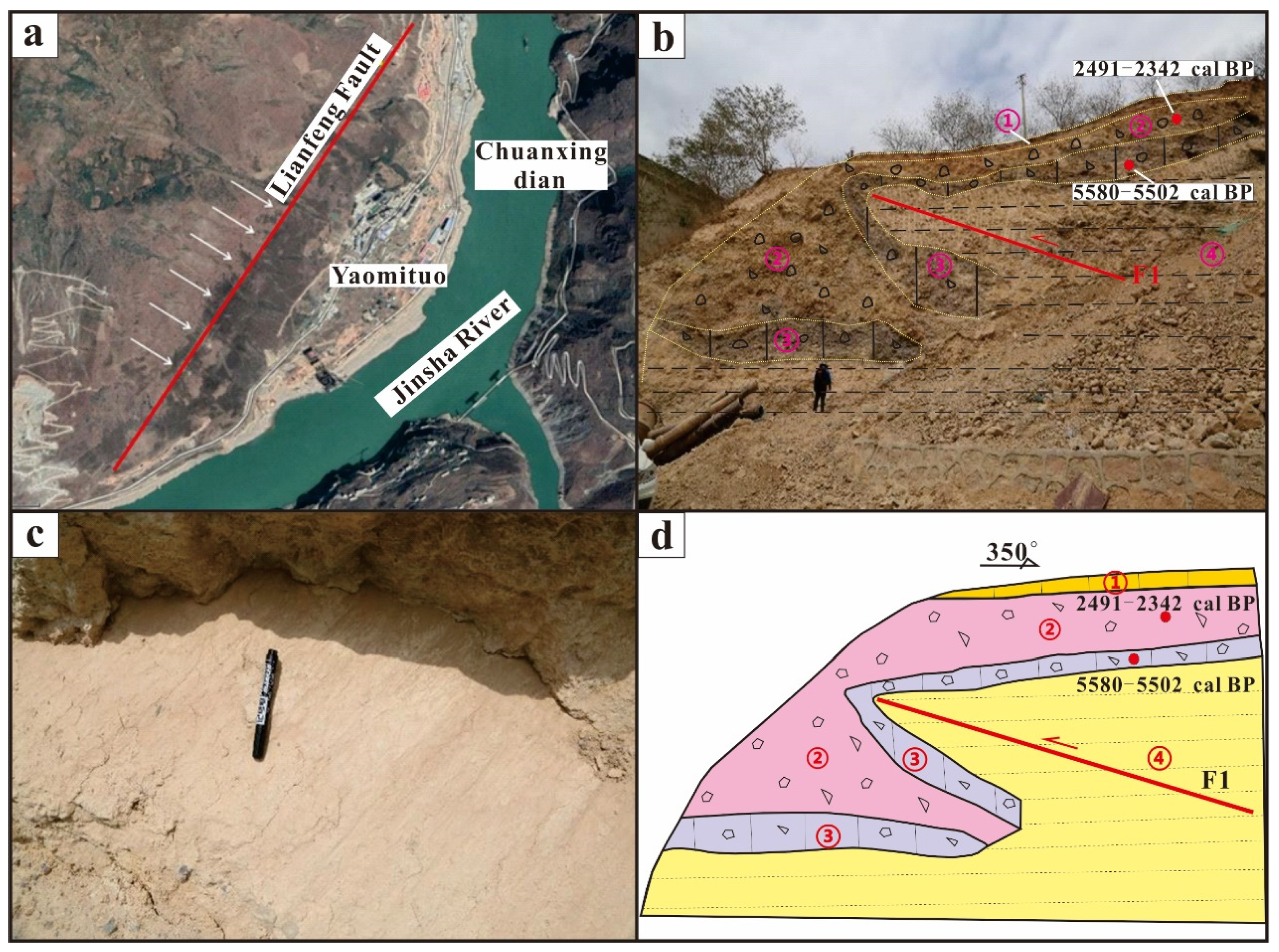 Remotesensing 15 02309 g010