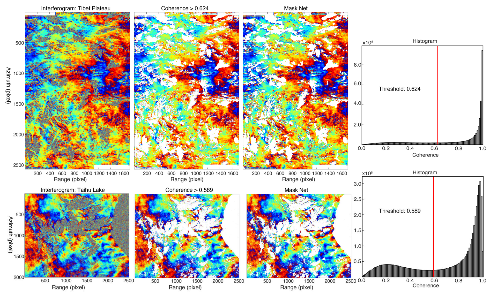 Remotesensing 15 02310 g005