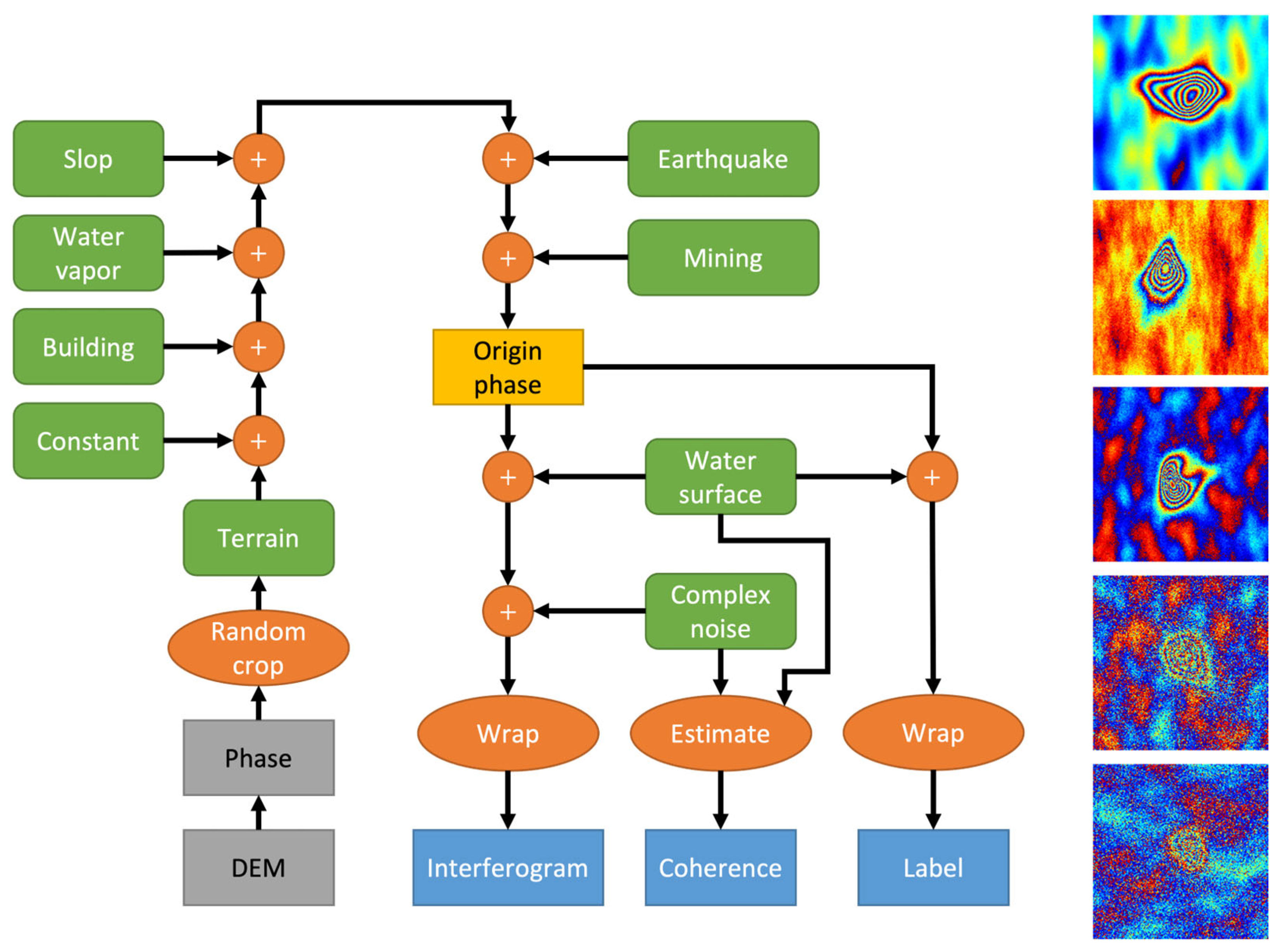 Remotesensing 15 02310 g008