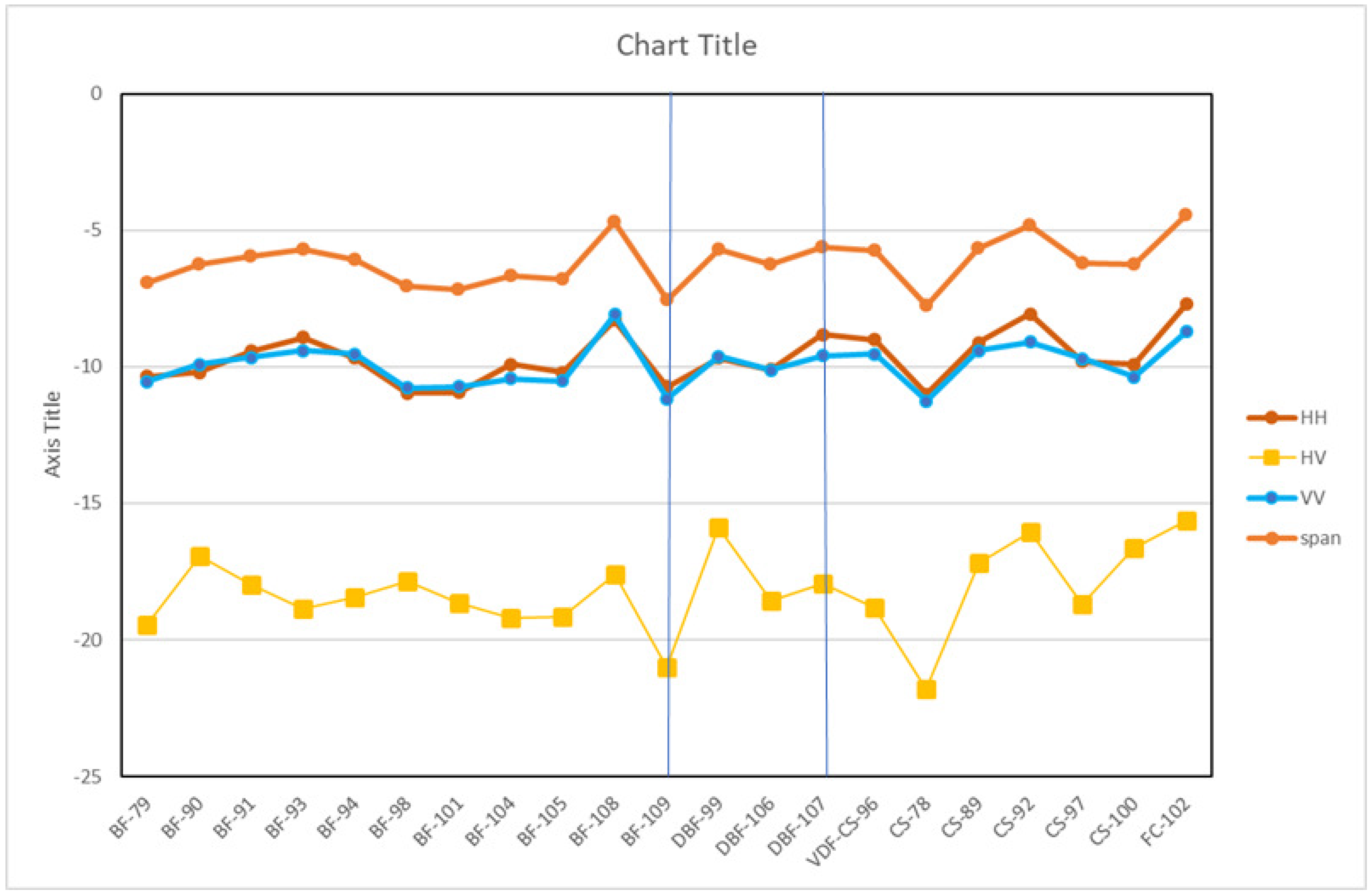 Remotesensing 15 02312 g034 Remotesensing 15 02312 g034