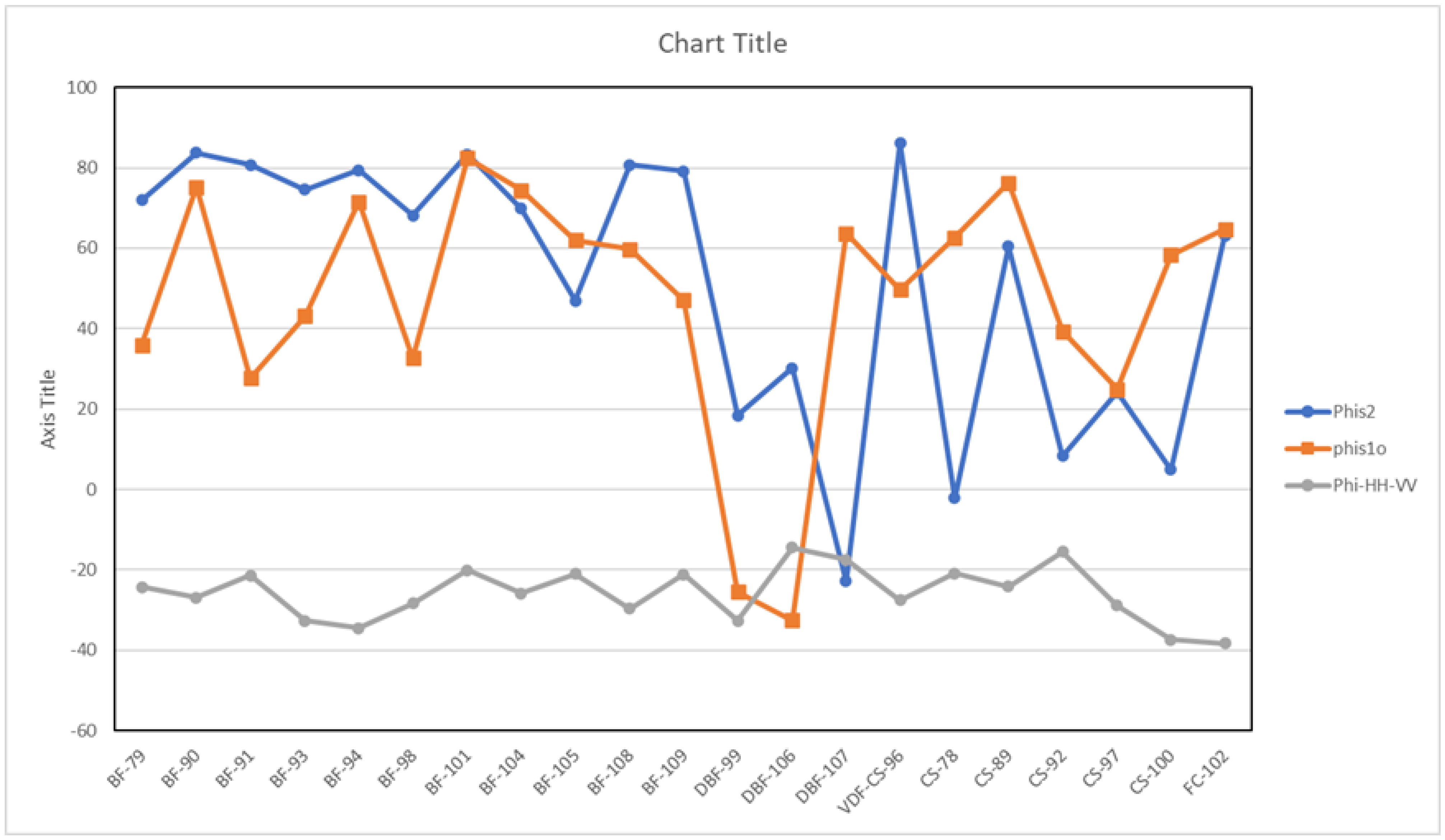 Remotesensing 15 02312 g035 Remotesensing 15 02312 g035