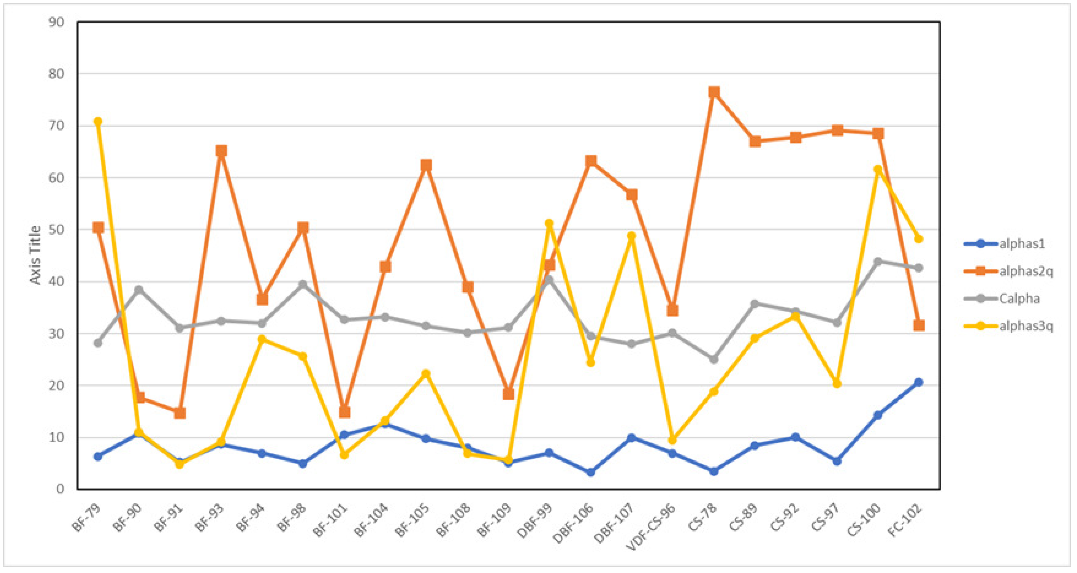 Remotesensing 15 02312 g037 Remotesensing 15 02312 g037