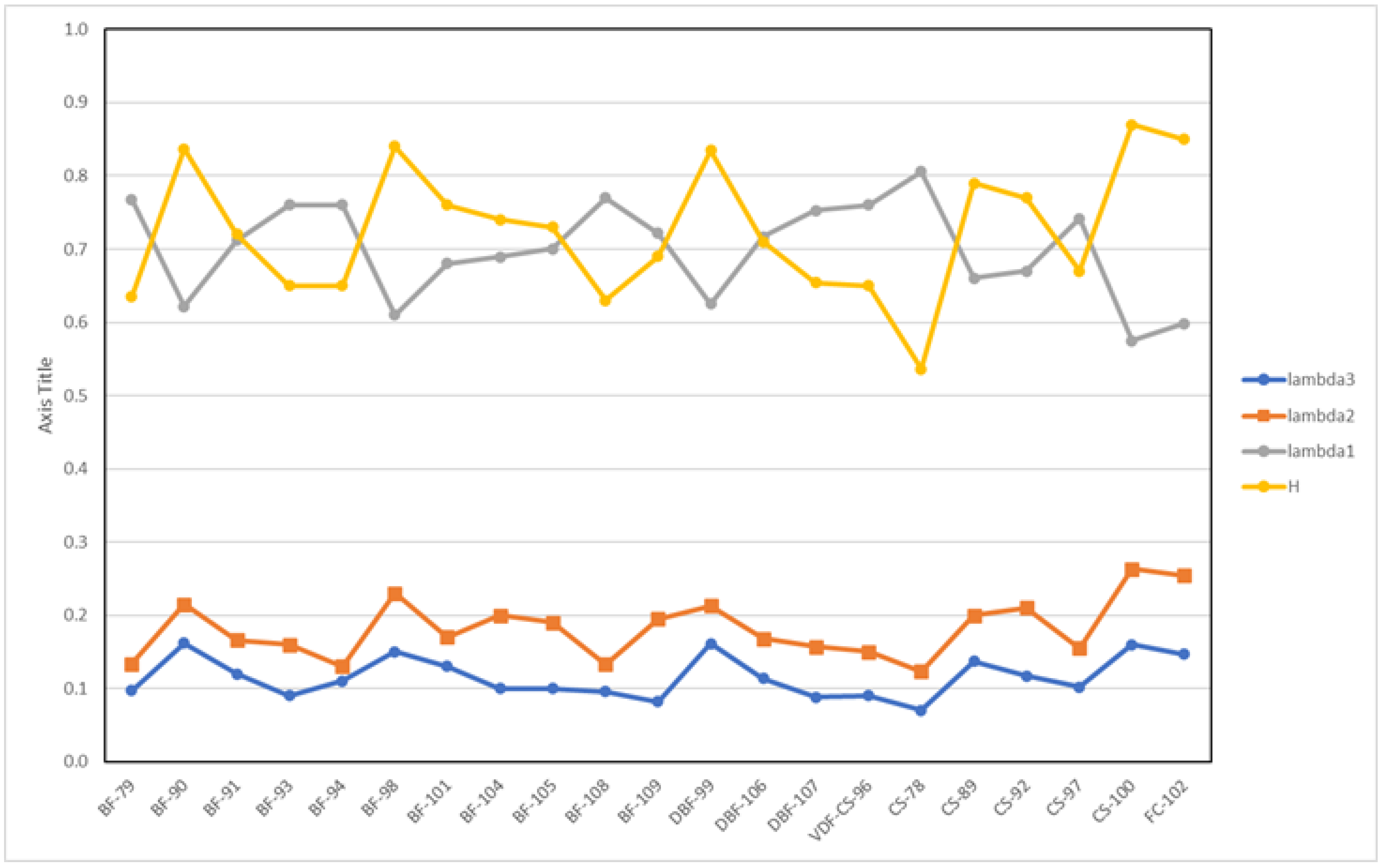 Remotesensing 15 02312 g038 Remotesensing 15 02312 g038