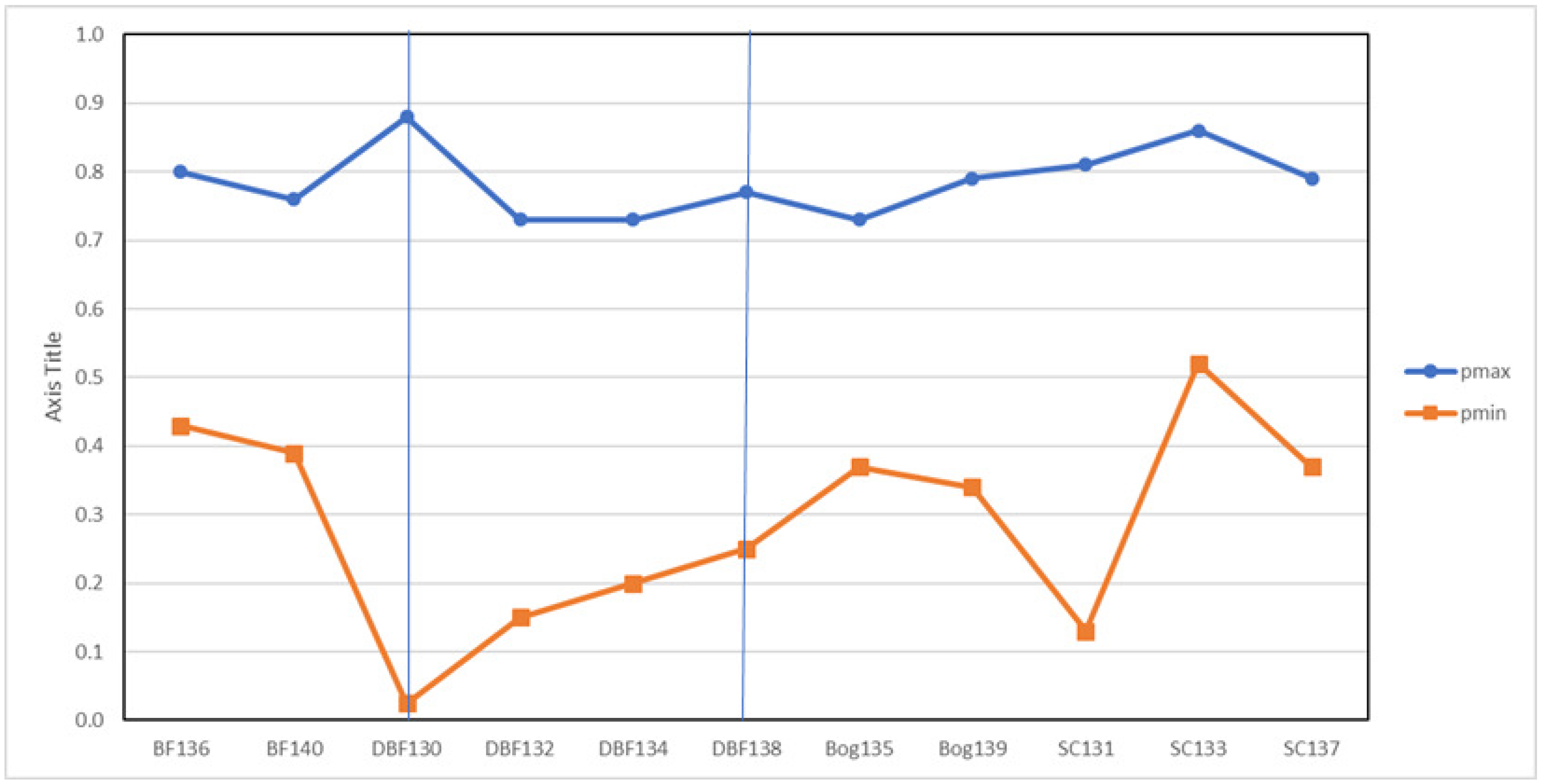 Remotesensing 15 02312 g045 Remotesensing 15 02312 g045