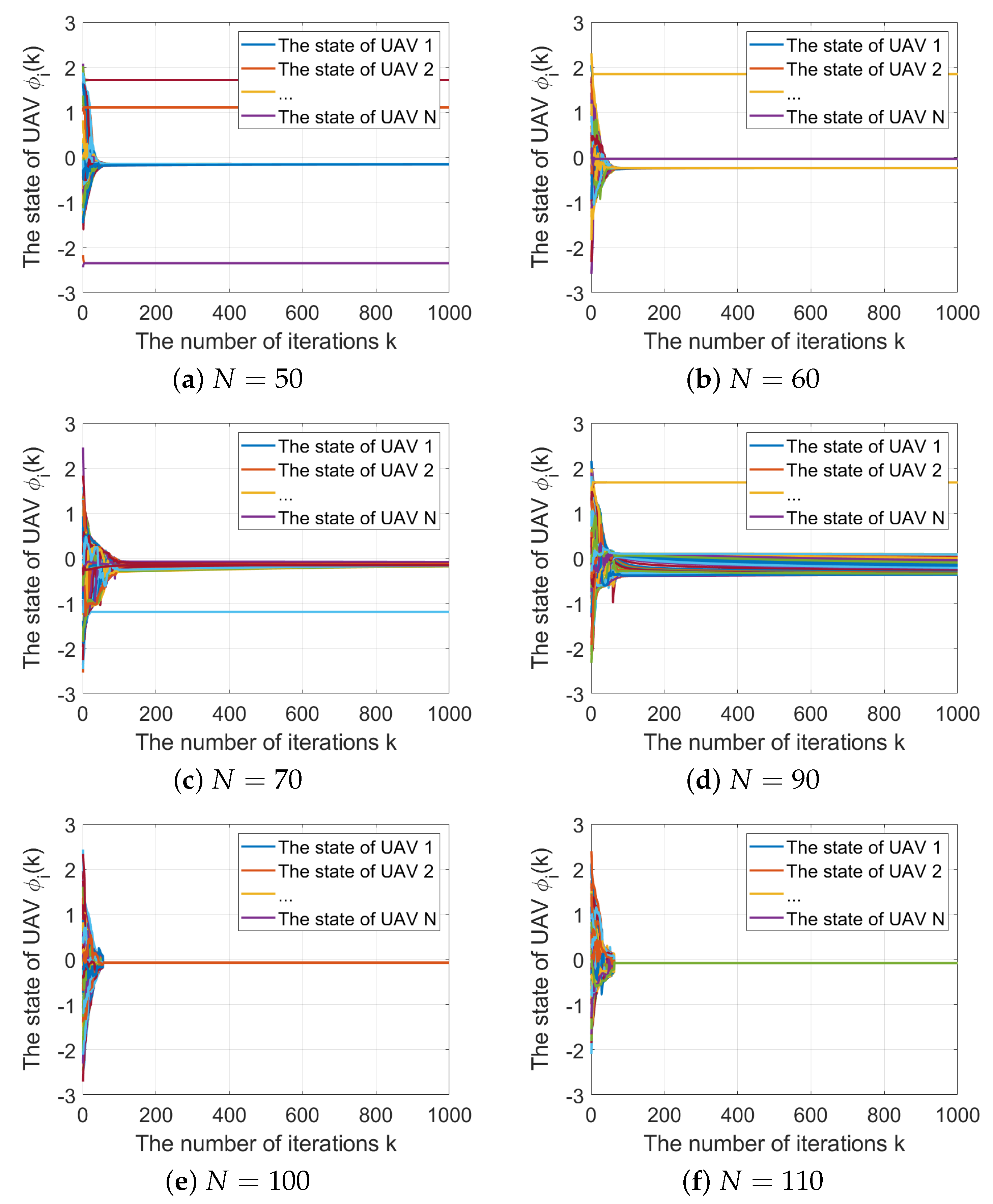 Remotesensing 15 02313 g006