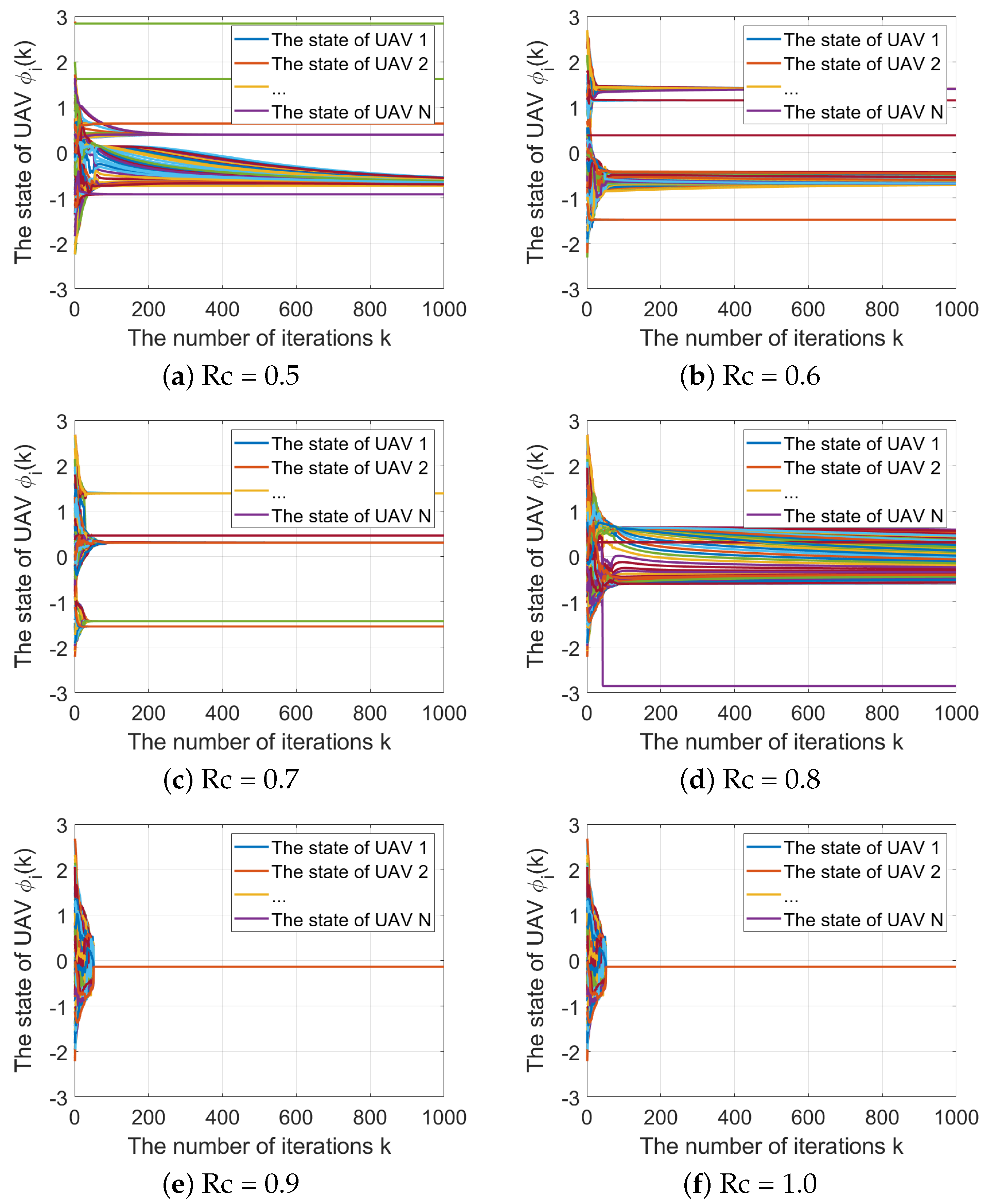 Remotesensing 15 02313 g007