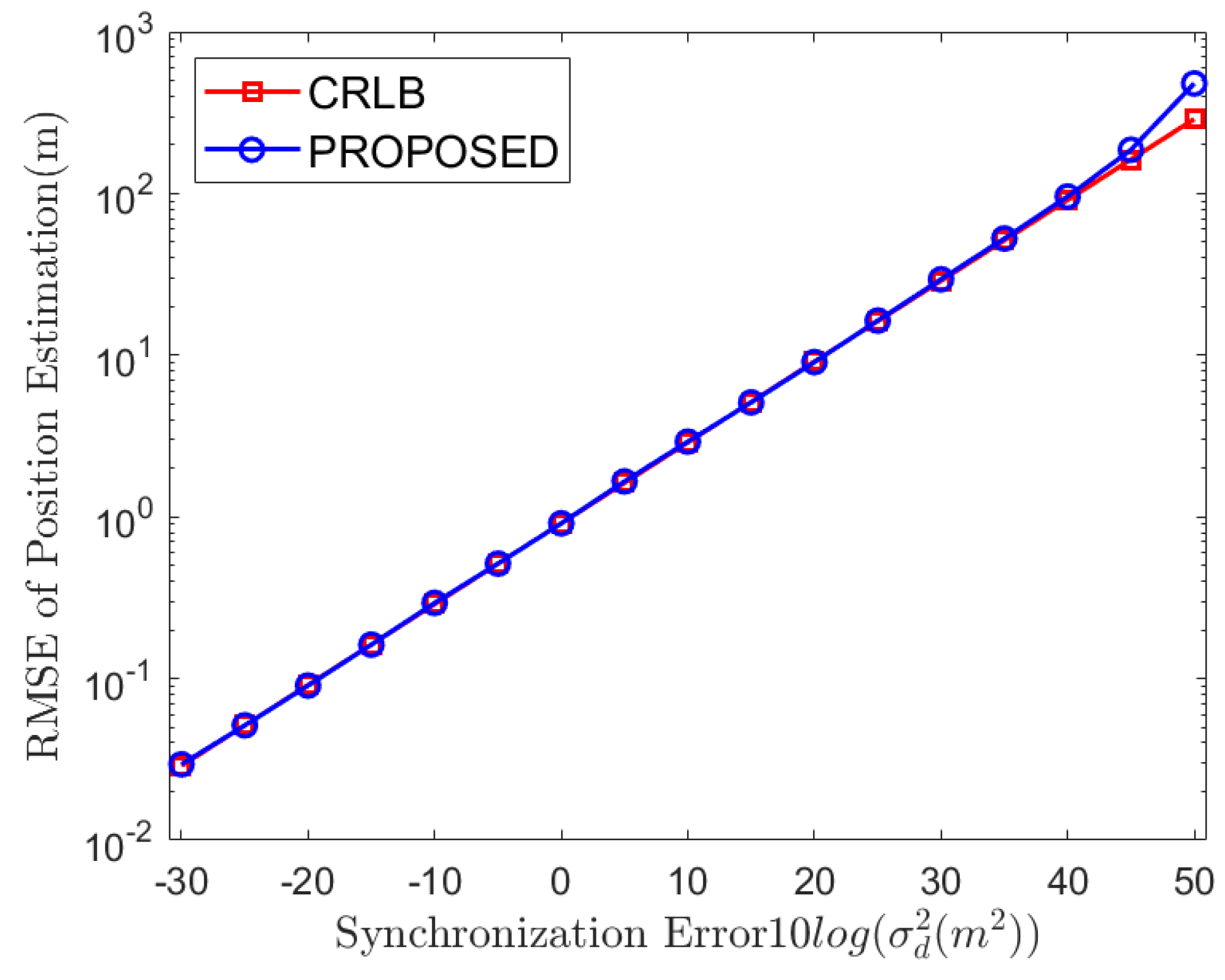 Remotesensing 15 02313 g009