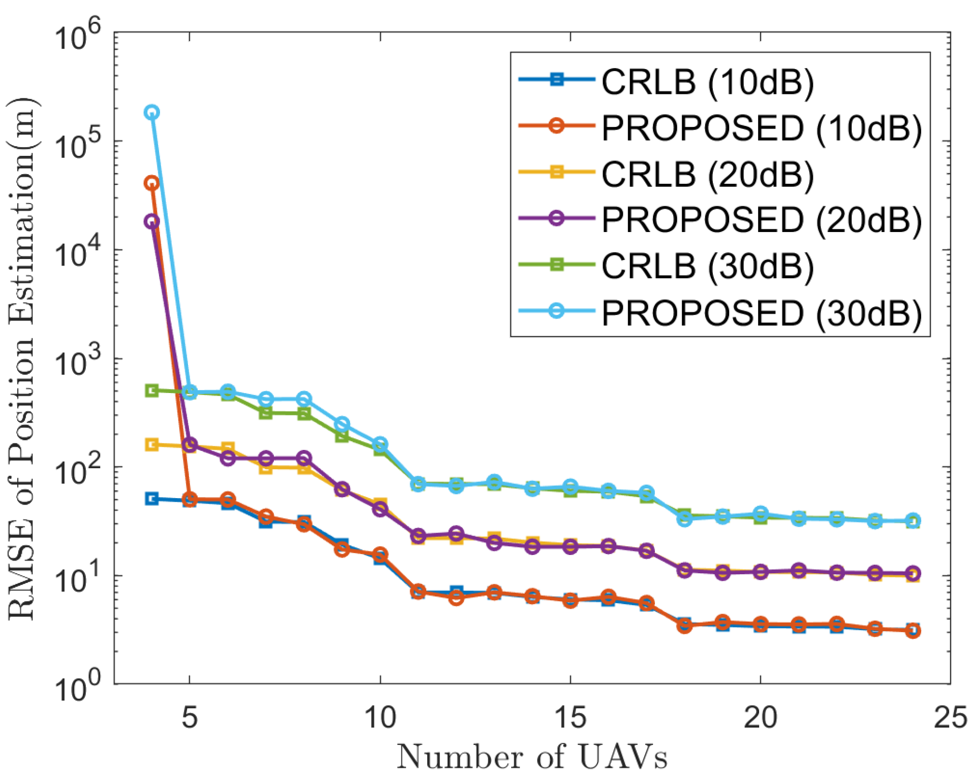 Remotesensing 15 02313 g011