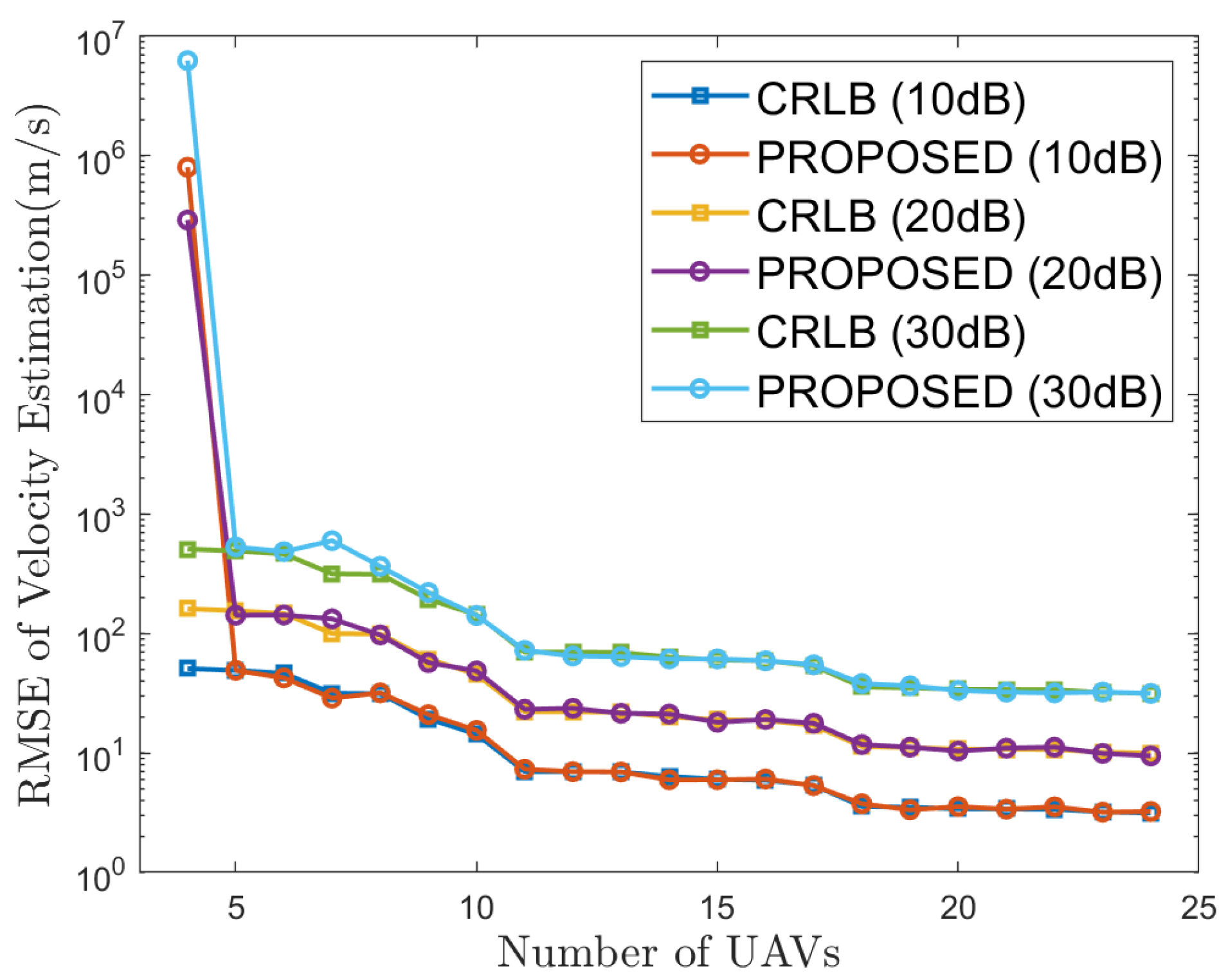 Remotesensing 15 02313 g012