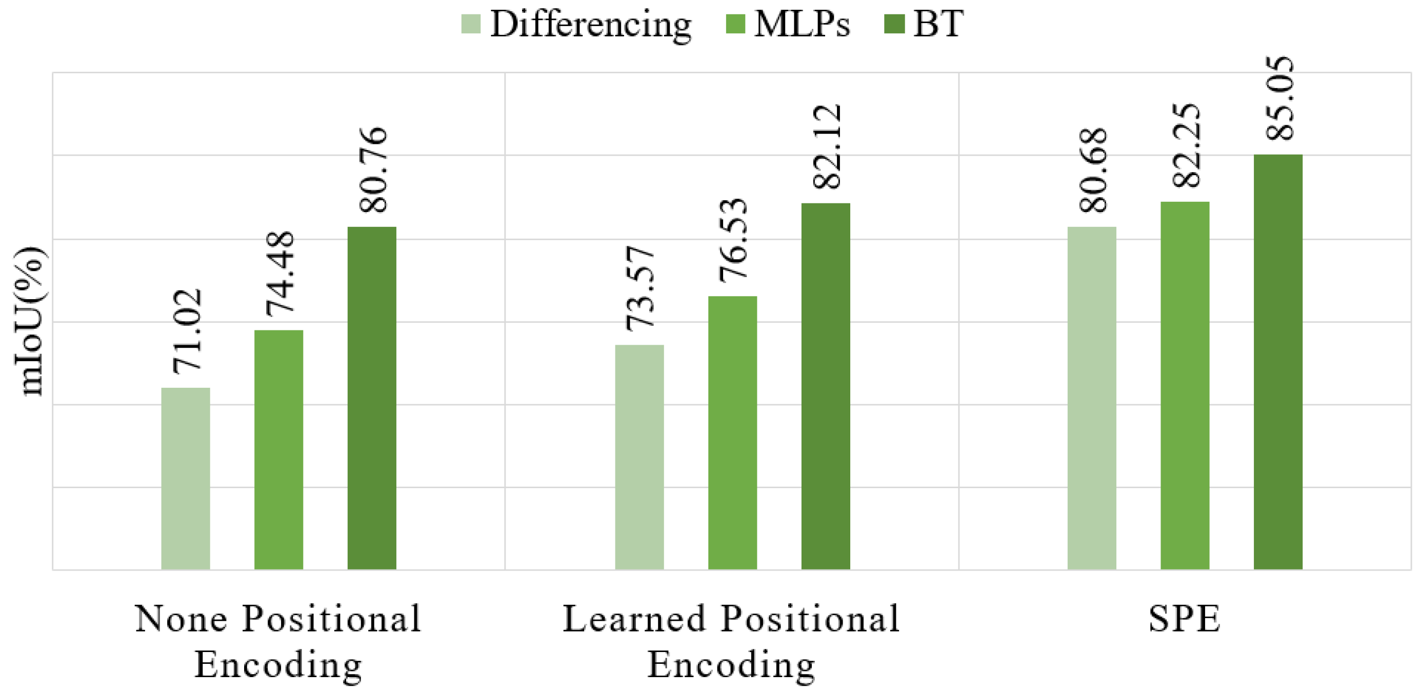 Remotesensing 15 02314 g008
