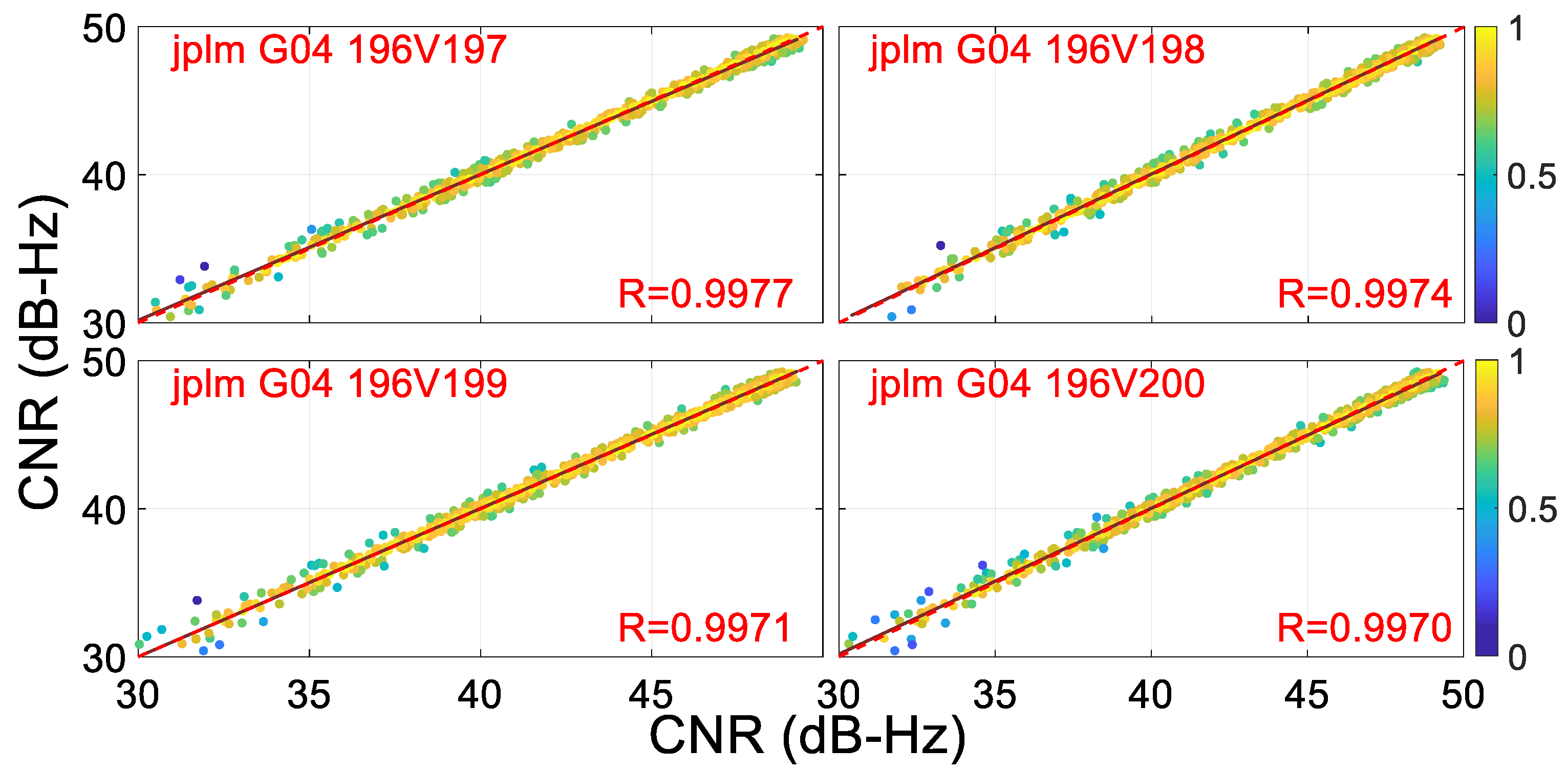 Remotesensing 15 02316 g006 Remotesensing 15 02316 g006