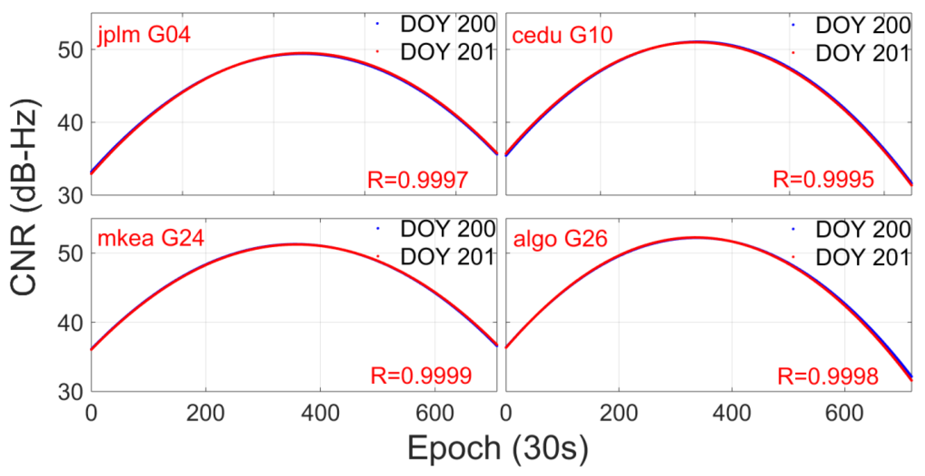 Remotesensing 15 02316 g007 Remotesensing 15 02316 g007