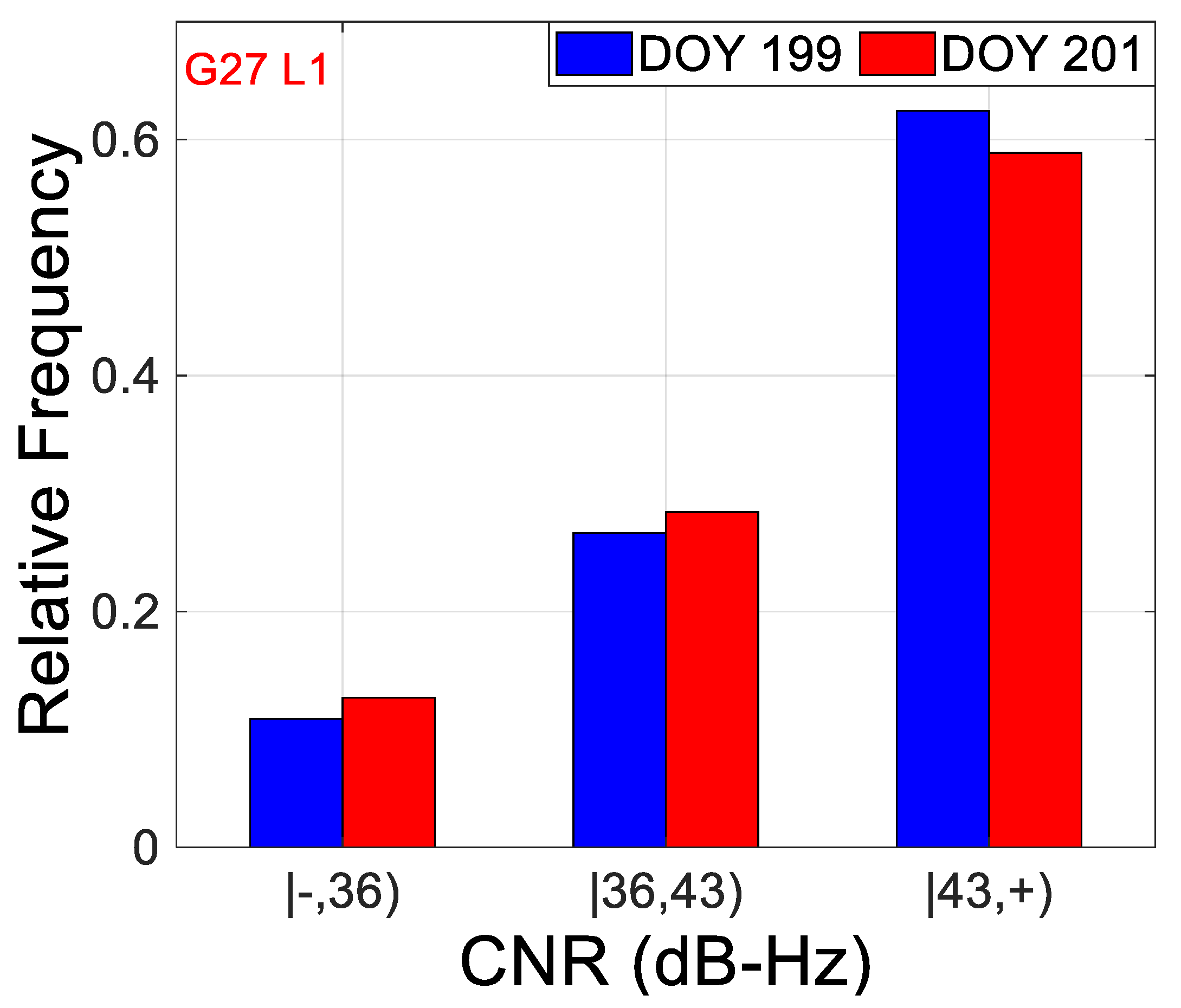Remotesensing 15 02316 g010 Remotesensing 15 02316 g010