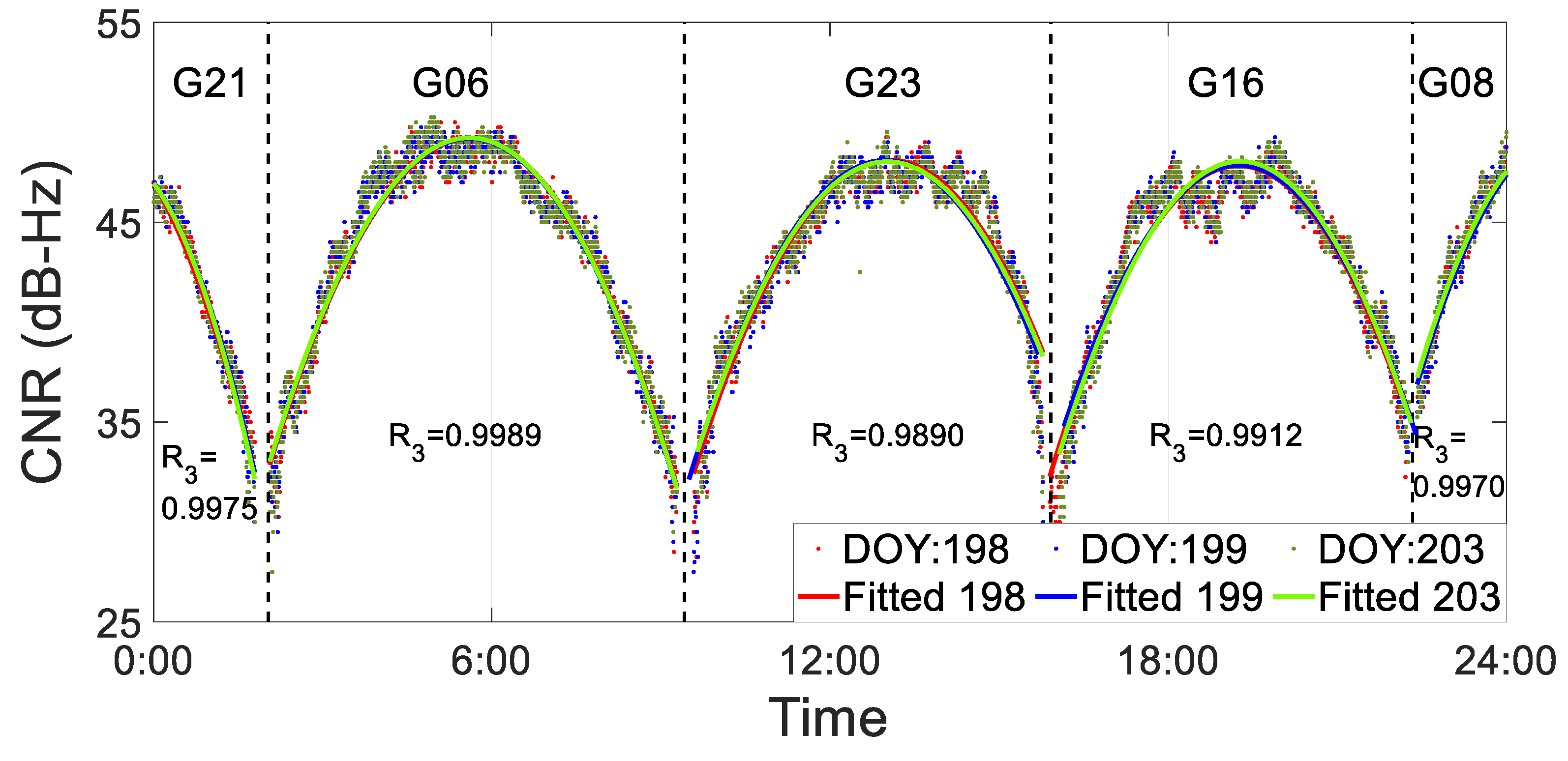 Remotesensing 15 02316 g012 Remotesensing 15 02316 g012