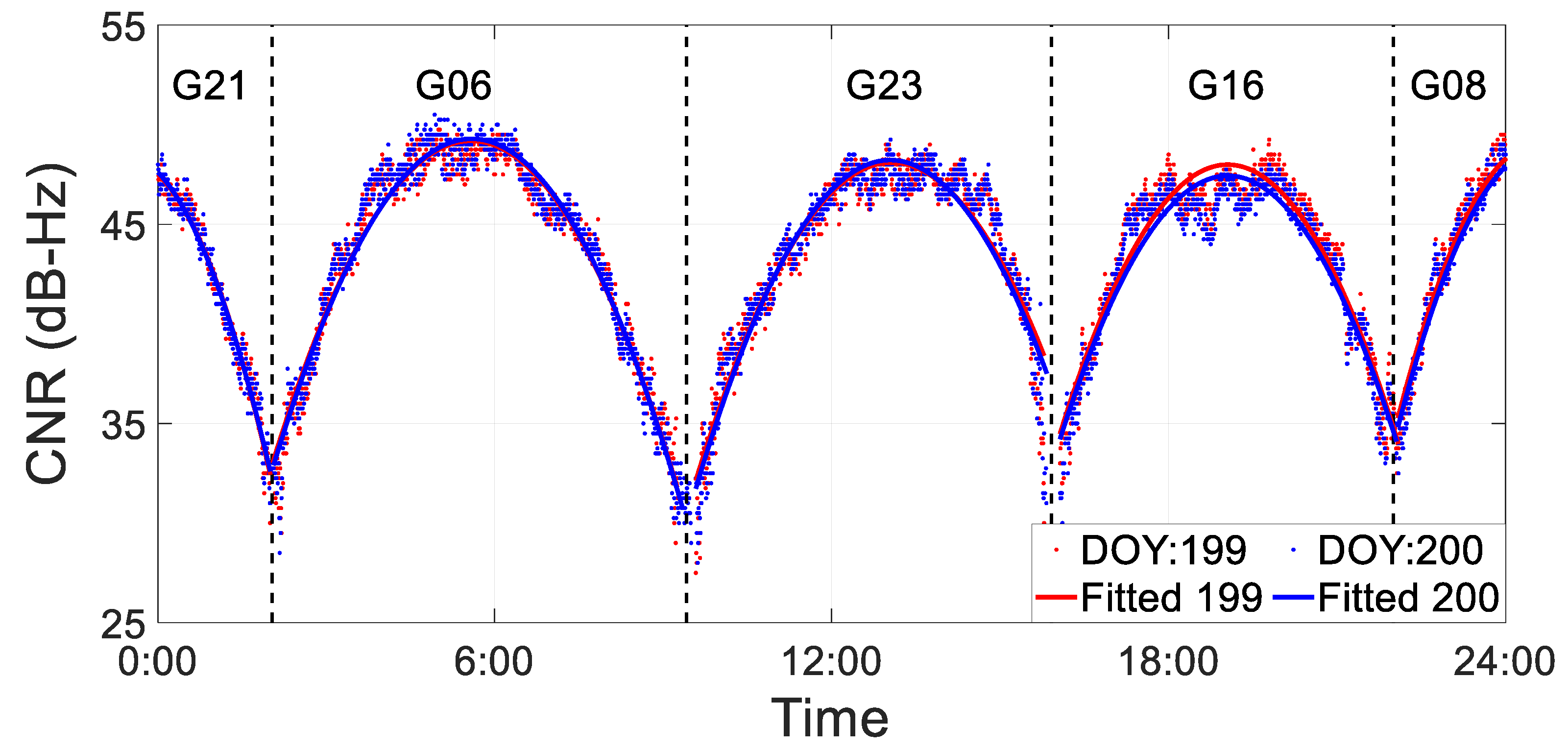 Remotesensing 15 02316 g013 Remotesensing 15 02316 g013