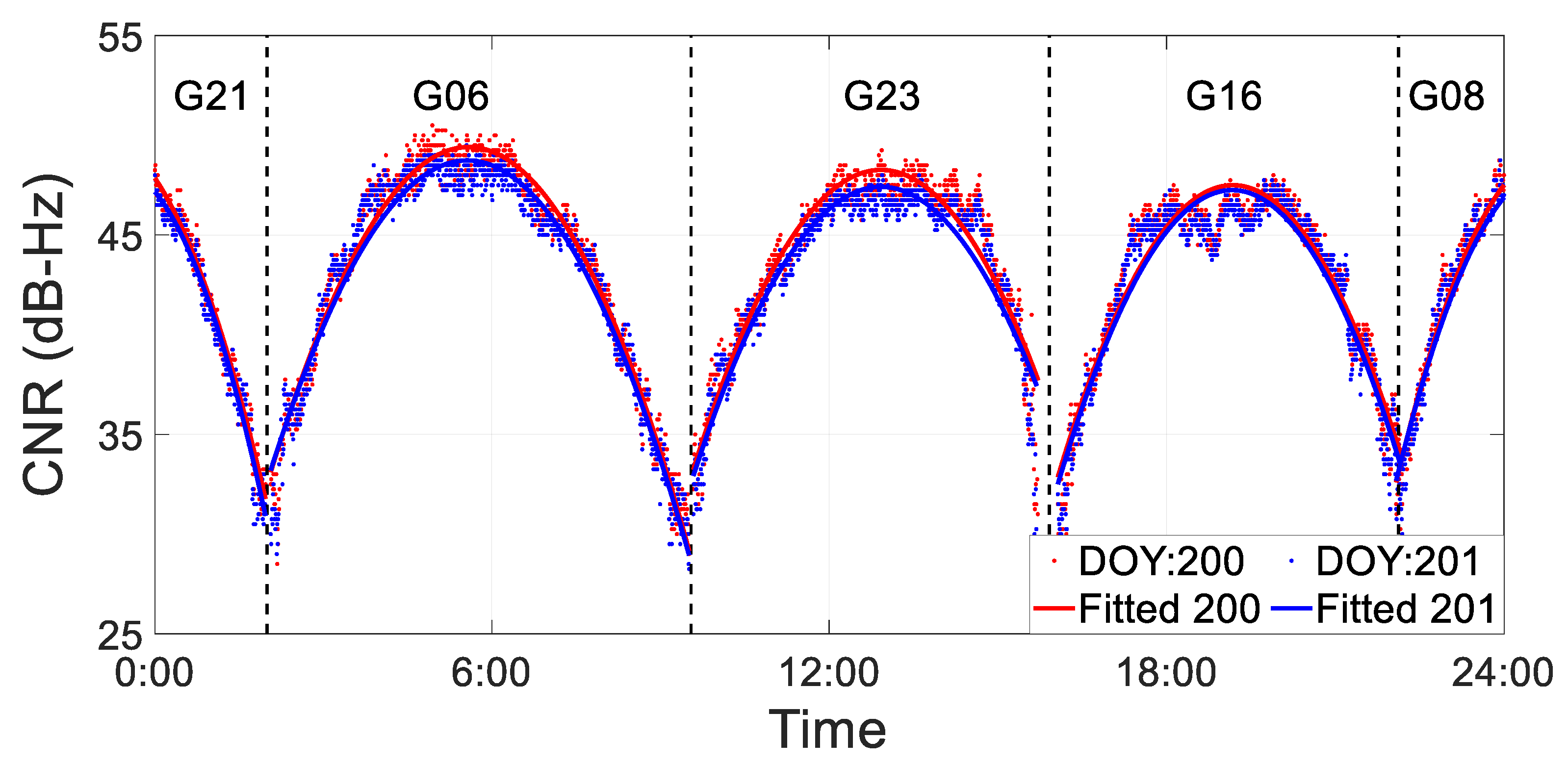 Remotesensing 15 02316 g014 Remotesensing 15 02316 g014