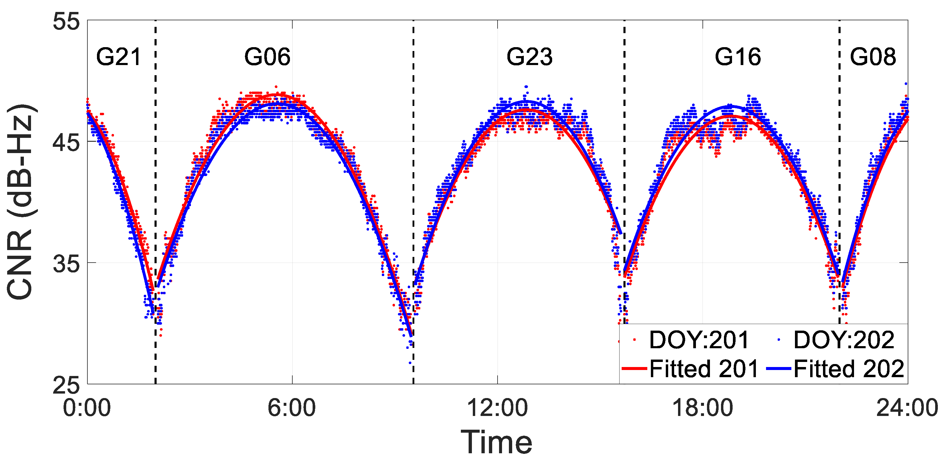 Remotesensing 15 02316 g015 Remotesensing 15 02316 g015