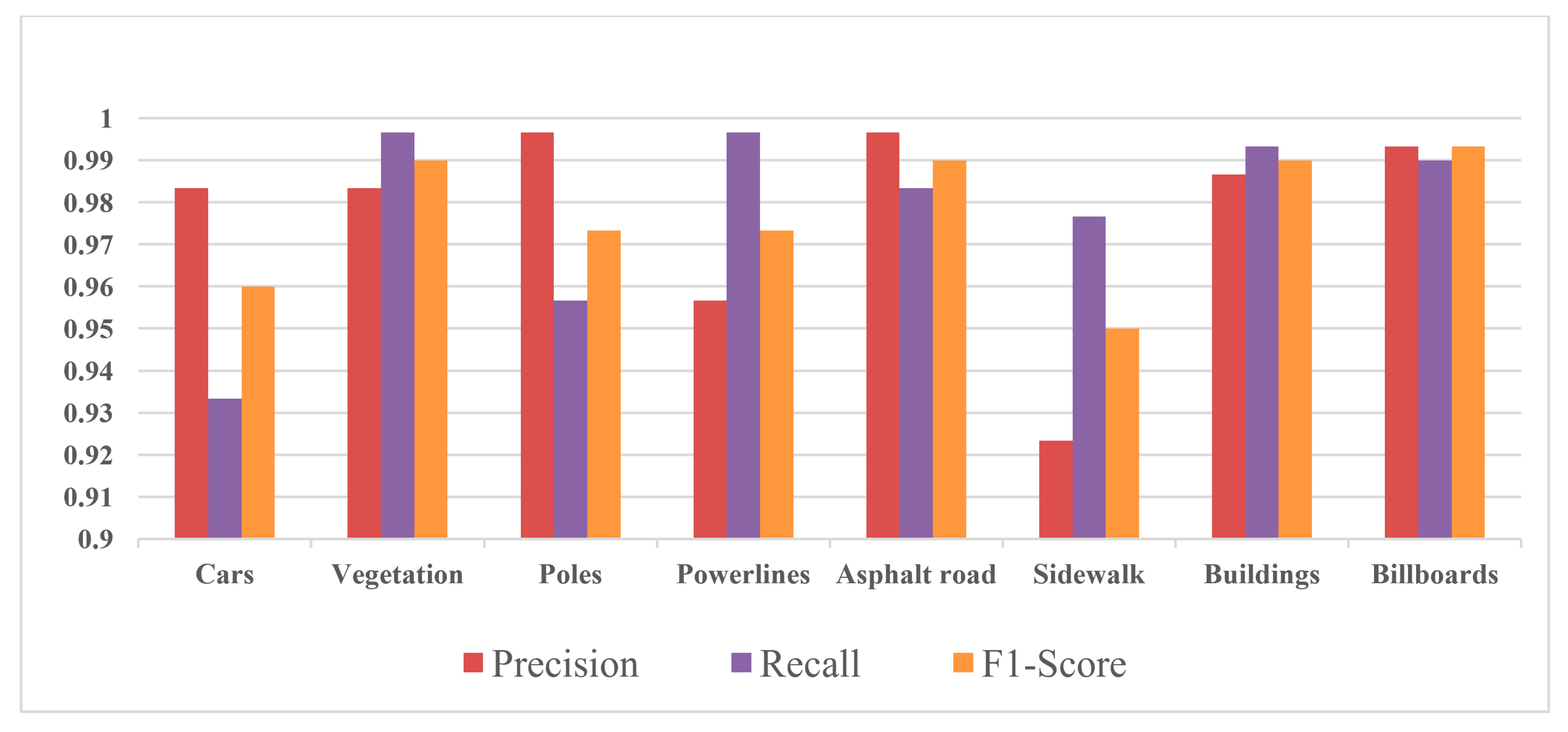 Remotesensing 15 02317 g010 Remotesensing 15 02317 g010