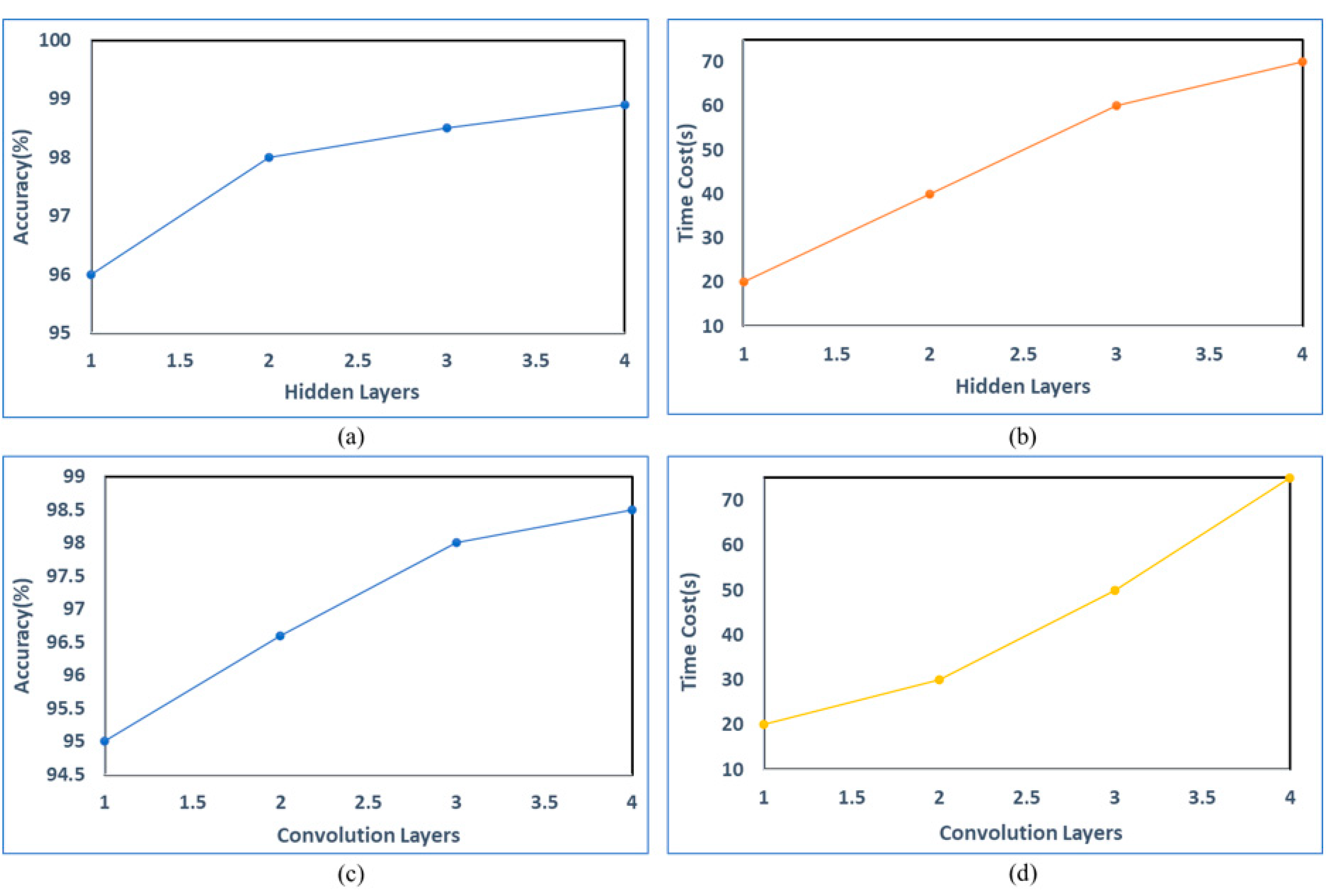 Remotesensing 15 02317 g011 Remotesensing 15 02317 g011