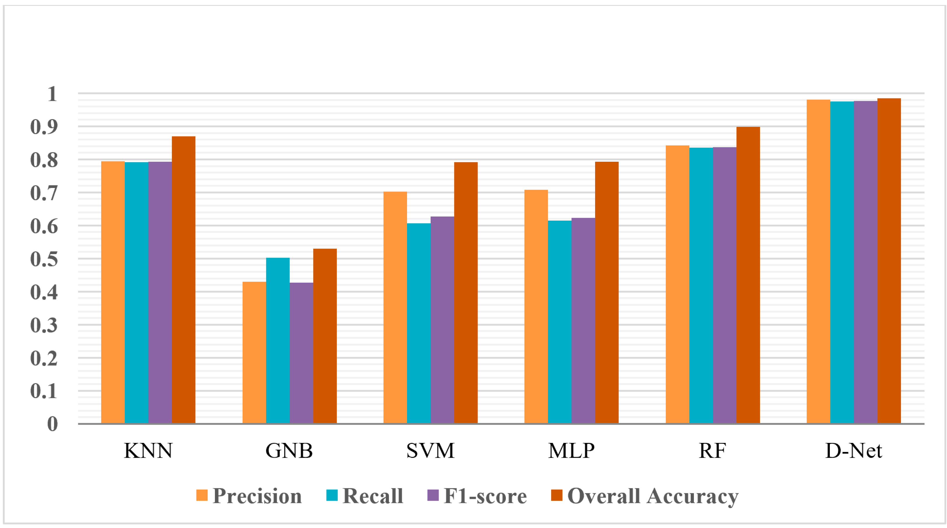 Remotesensing 15 02317 g013 Remotesensing 15 02317 g013