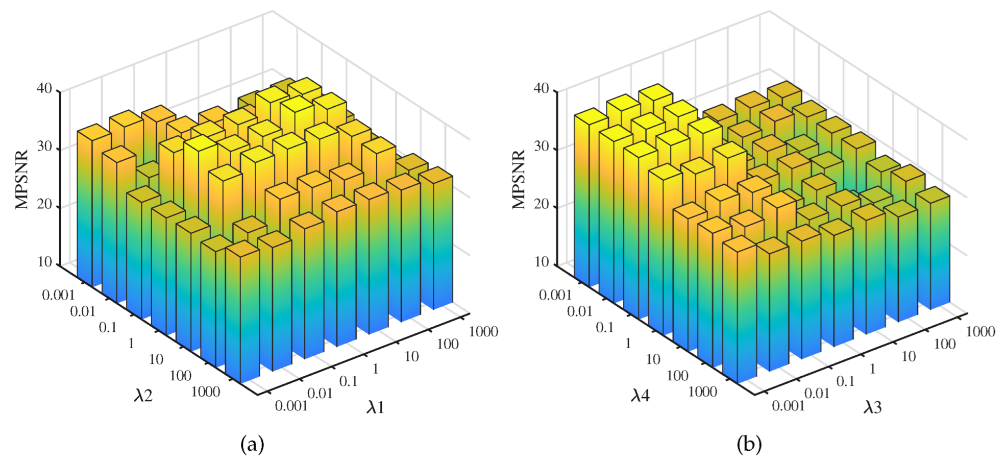 Remotesensing 15 02318 g011 Remotesensing 15 02318 g011