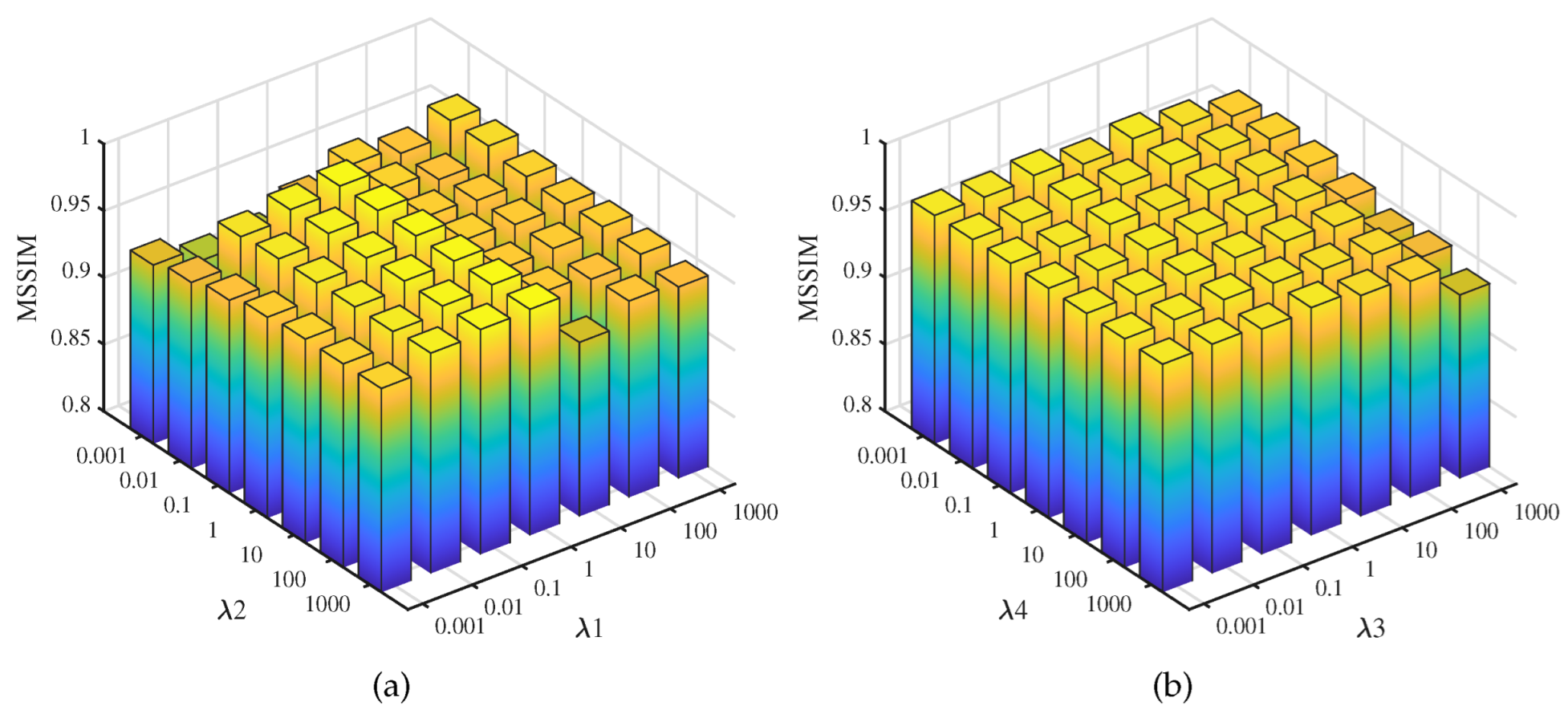 Remotesensing 15 02318 g012 Remotesensing 15 02318 g012
