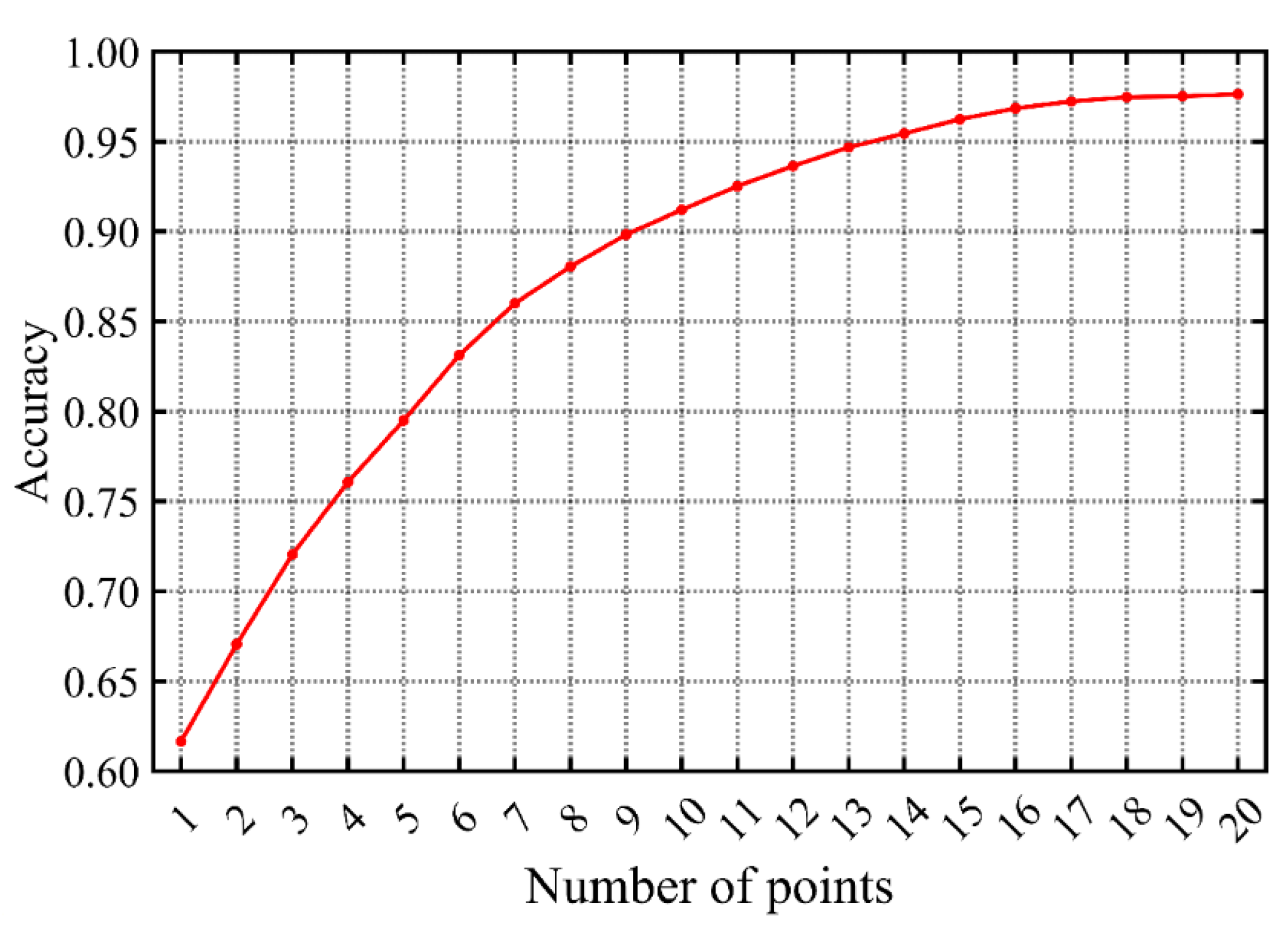 Remotesensing 15 02319 g008 Remotesensing 15 02319 g008