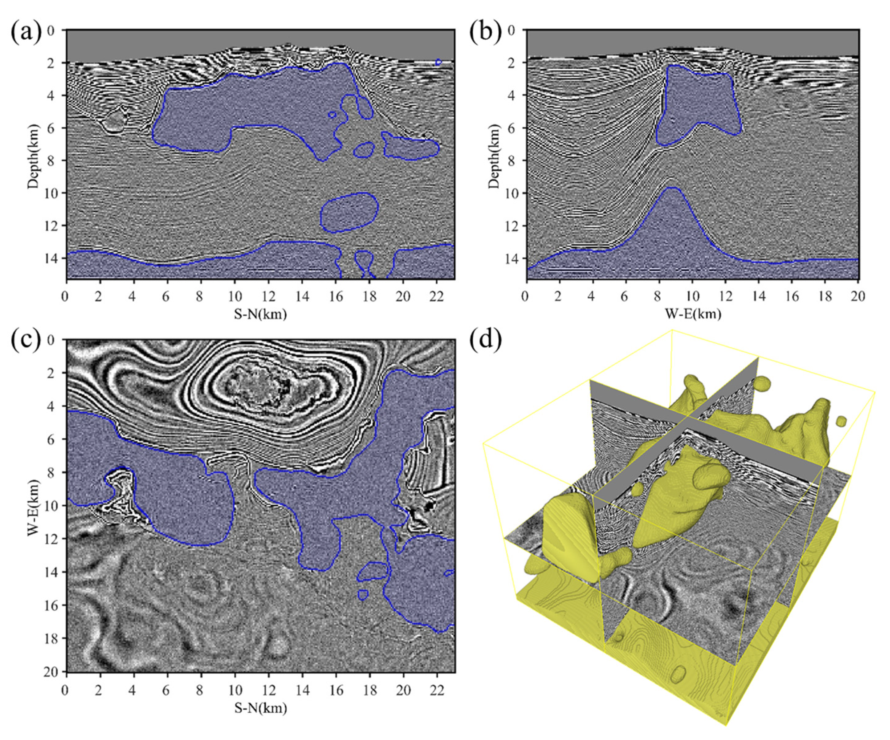 Remotesensing 15 02319 g011 Remotesensing 15 02319 g011